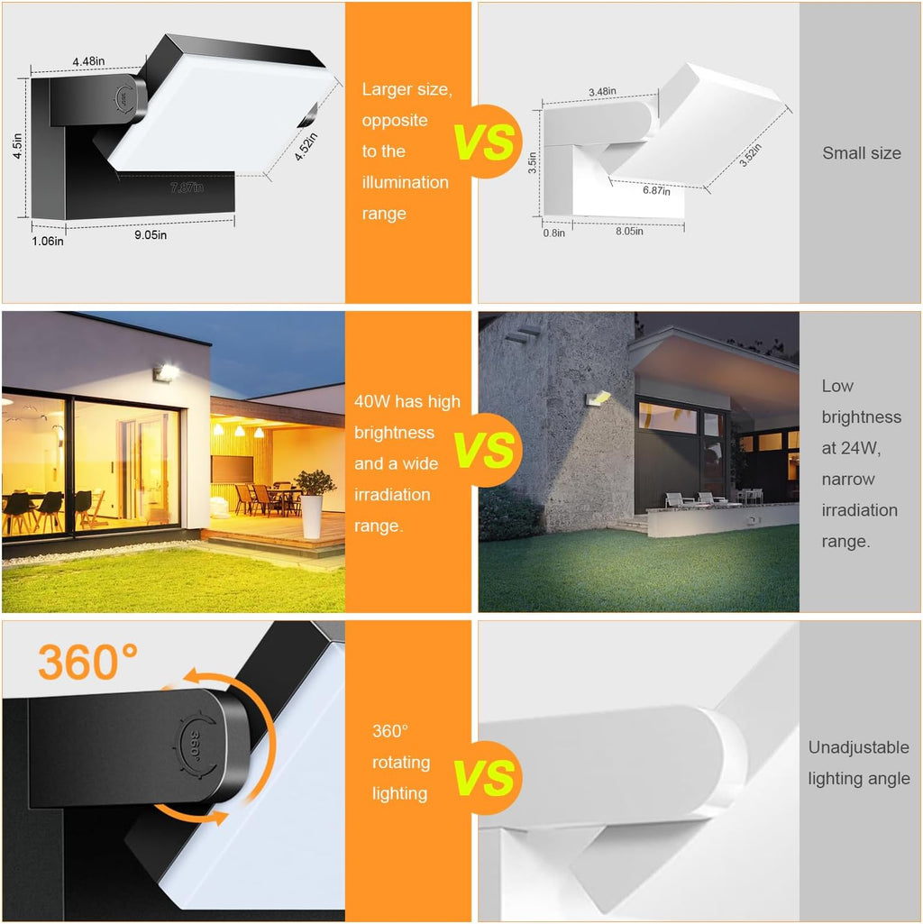 Kingwen 4 Pack 40W Wandleuchte Innen/Aussen 3000K Warmweiß Außenwandleuchte mit 360°Schwenkbar Panel LED Wandlampen Modern Außenlampe 3000LM LED Strahler Wasserdicht IP65 Wandleuchten Schwarz