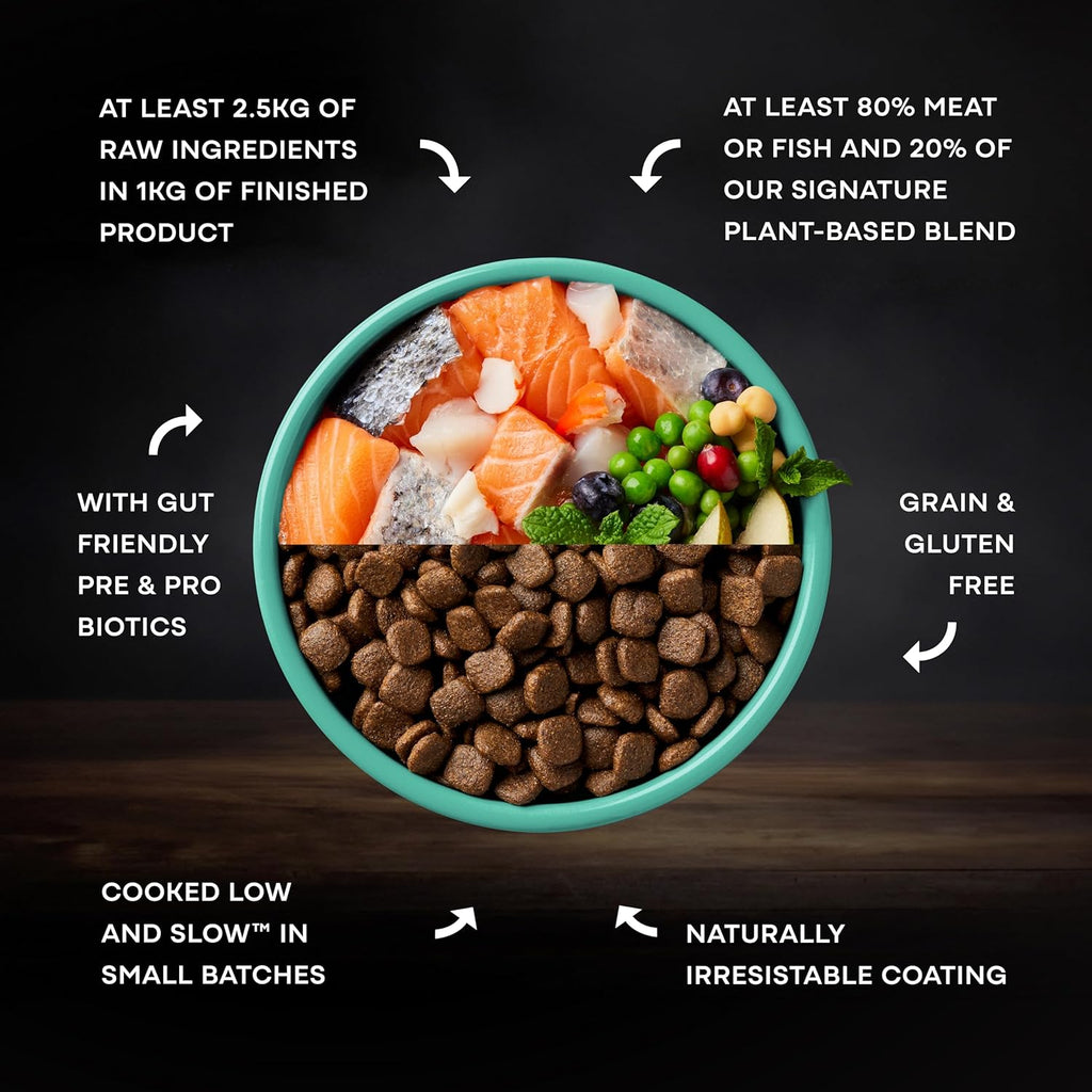 AATU Cibo Secco per Cani, Cibo Secco per Cani 80/20 con Pollo, Cibo per Cani Senza Cereali ad Alto Contenuto Proteico, Alimento Naturale per Cani Adulti di Tutte le Razze, 1,5 kg
