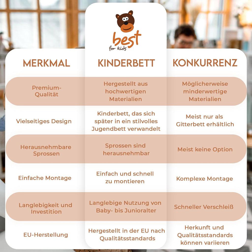 Best for Home - Baby Bett | Babybett 70x140 cm in Weiß und Braunfarbe | Junior Babybett Umbaubar | Cot ohne Matratze | Weiß Komplett Set Bebek Yatagi & Baby Cot | Babybett für Mädchen und Jungen