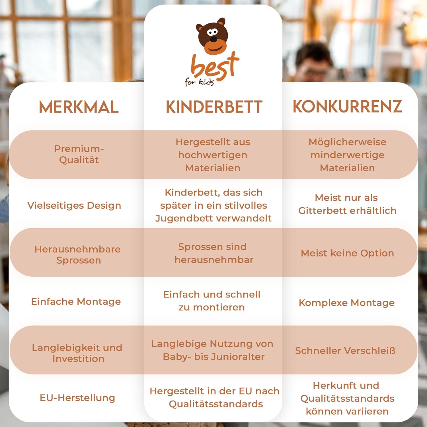 Best for Home - Baby Bett | Babybett 70x140 cm in Weiß und Braunfarbe | Junior Babybett Umbaubar | Cot ohne Matratze | Weiß Komplett Set Bebek Yatagi & Baby Cot | Babybett für Mädchen und Jungen
