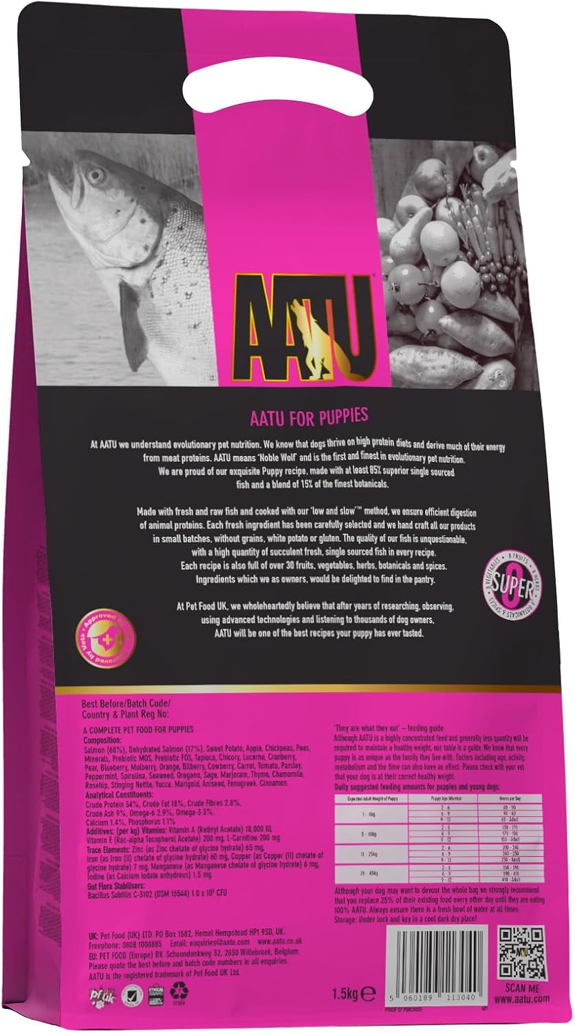 AATU Cibo Secco per Cani, Cibo Secco per Cani 80/20 con Pollo, Cibo per Cani Senza Cereali ad Alto Contenuto Proteico, Alimento Naturale per Cani Adulti di Tutte le Razze, 1,5 kg