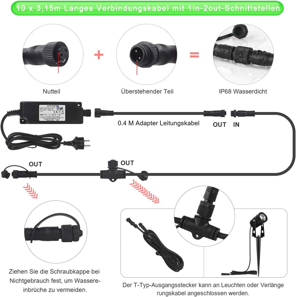 AIMHEIM 12er-Set Gartenstrahler LED Warmweiß, 3W Gartenleuchte Garten Beleuchtung mit Stecker, Schwenkbar Außen-Strahler Aussenbeleuchtung Erdspieß IP65 Wasserdicht für Baum, Pflanzen, Teich