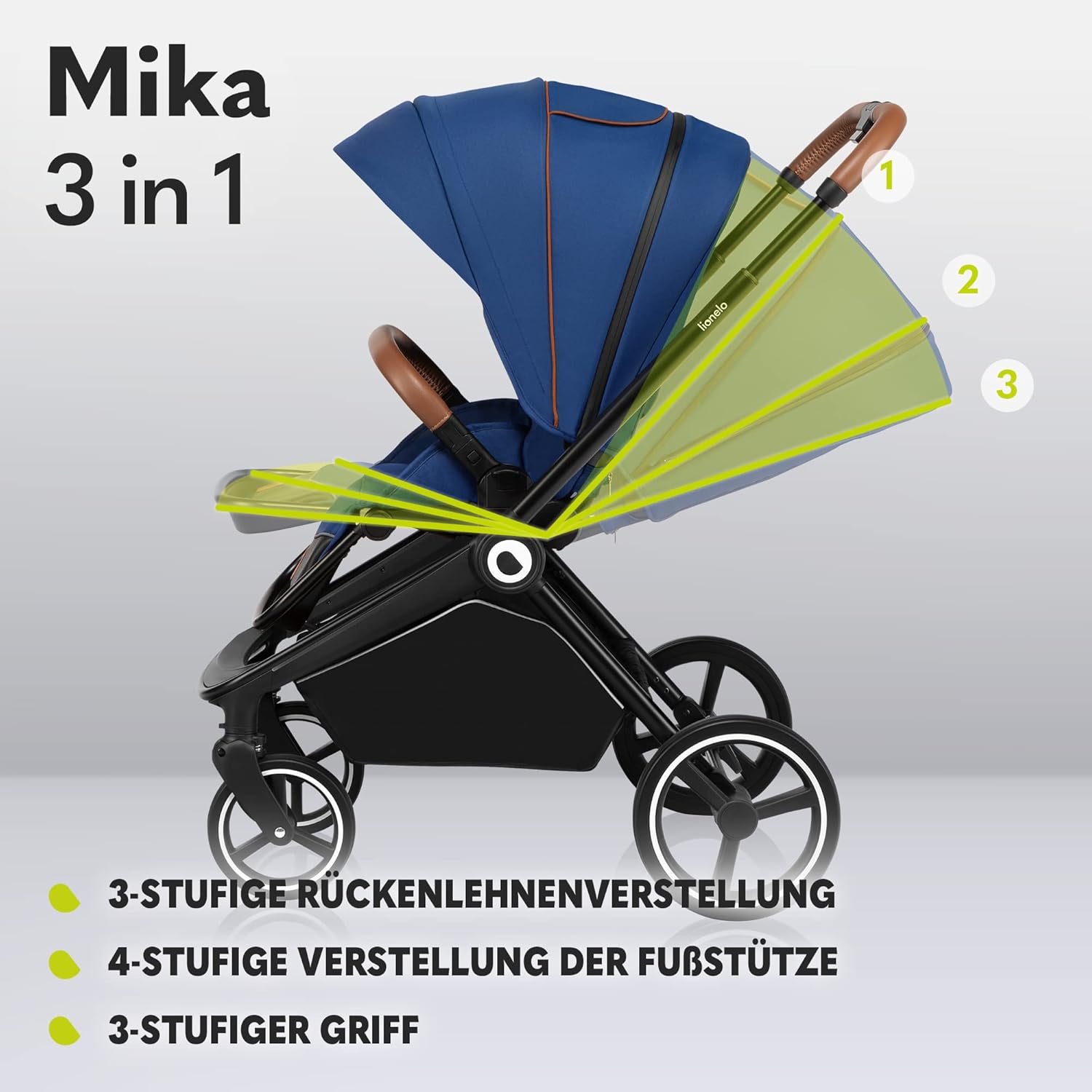 Passeggino LIONELO MIKA PLUS 3-in-1, da 0 a 48 mesi, fino a 22 kg, navicella fino a 9 kg, seggiolino auto fino a 13 kg, schienale regolabile, ammortizzazione, ruote a 360°, cappottina XXL
