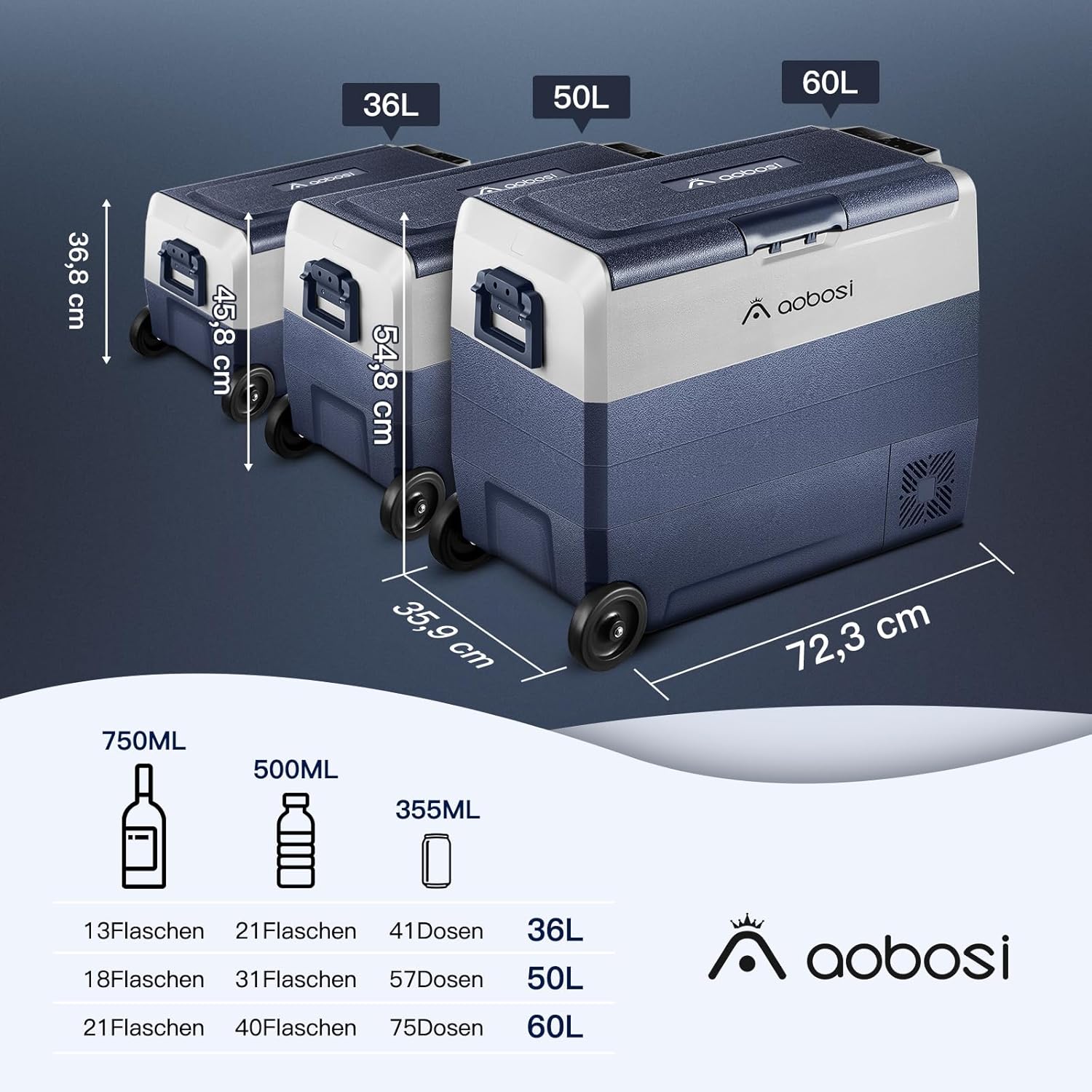 AAOBOSI Frigo Box a Compressore 36 L, Frigo Portatile per Auto con Controllo App WiFi, 12/24 V e 100-240 V, fino a -20 °C per Auto, Camion, Barca, Camper, Campeggio, Doppia Zona