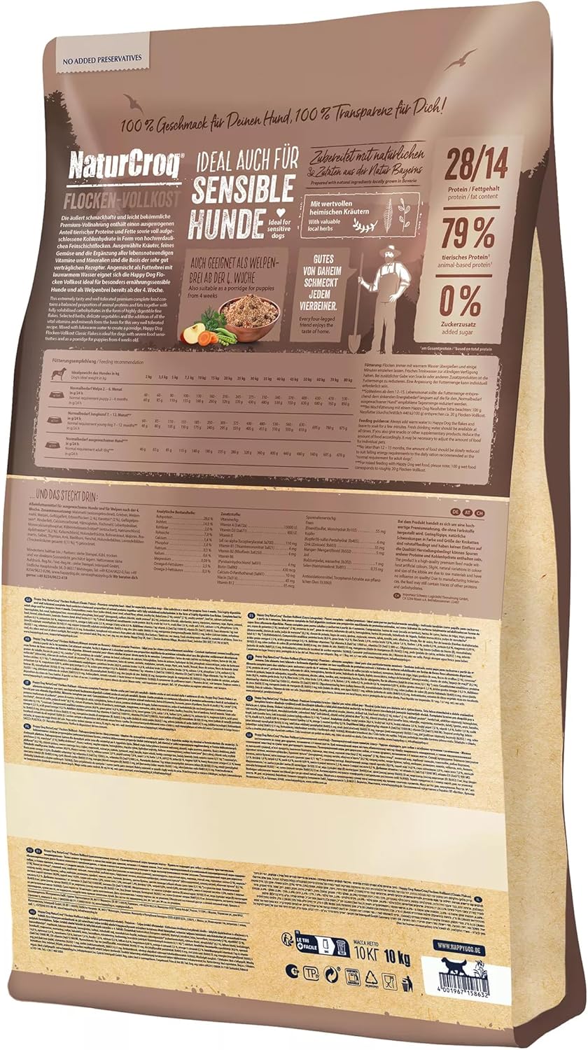 Happy Dog Premium NaturCroq Grainfree 15 kg