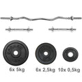 Set di manubri Spokey 50 kg con bilancieri e pesi inclusi