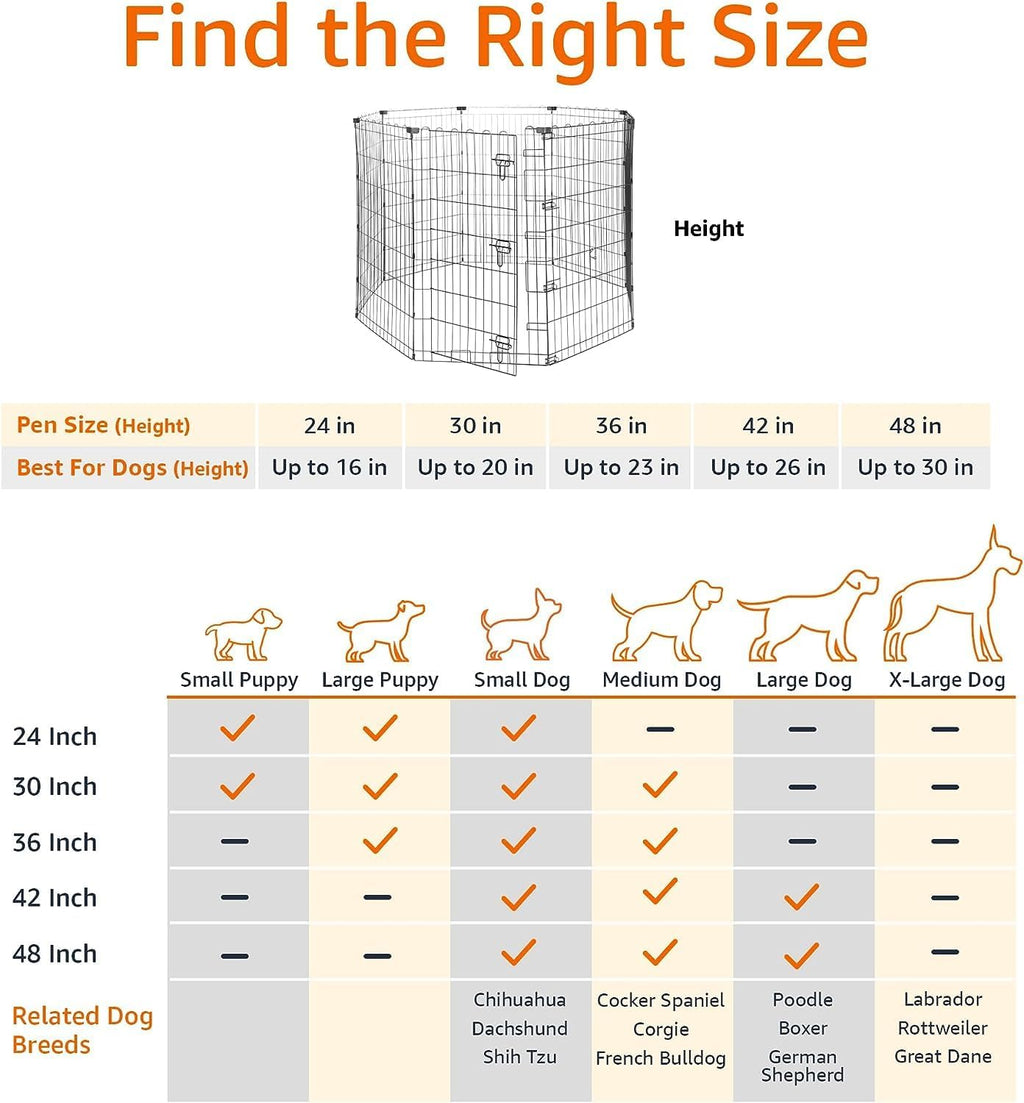 Amazon Basics - Achteckig, Laufgehege für Hunde und andere Haustiere, faltbar, Metall, mit Tür,122 cm, Schwarz
