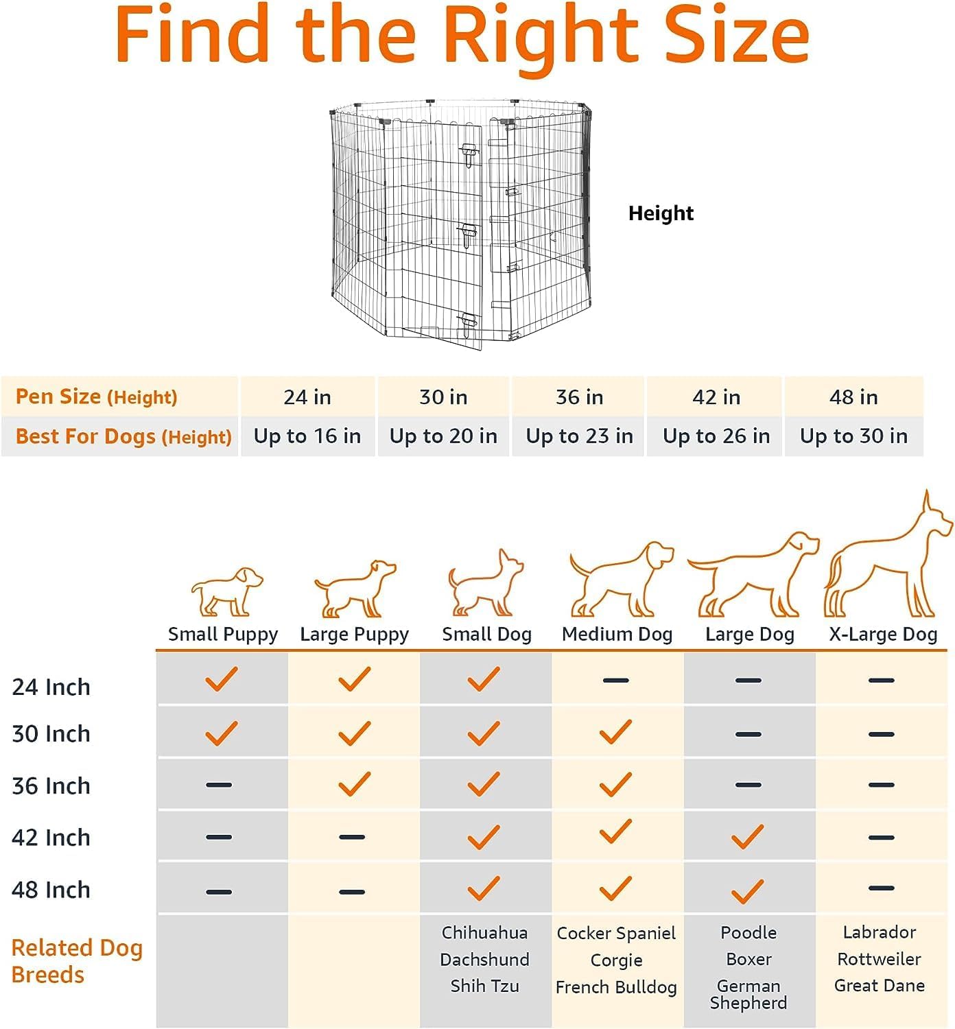 Amazon Basics - Achteckig, Laufgehege für Hunde und andere Haustiere, faltbar, Metall, mit Tür,122 cm, Schwarz