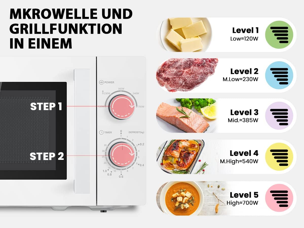 Comfee CMSN 20 wh Microonde/Solo microonde con 5 livelli di potenza/Illuminazione interna/Funzione di scongelamento facile/Piatto girevole a 360°/Due manopole rotanti/20L/700W/Bianco, Meccanico