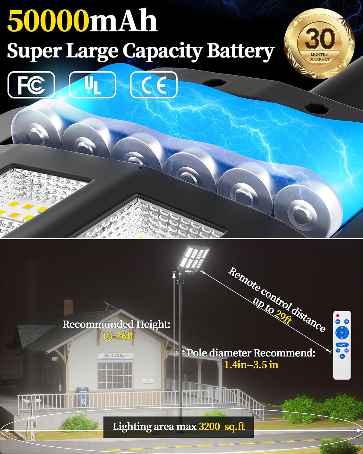 Ofuray 2000W Solar Straßenlaterne für Außen, 200000LM Solarlampen für Außen mit Bewegungsmelder, 6500K Solarleuchten Dämmerung bis zum Morgengrauen, IP67 Wasserdichte wegeleuchte für Parkplatz, Hof