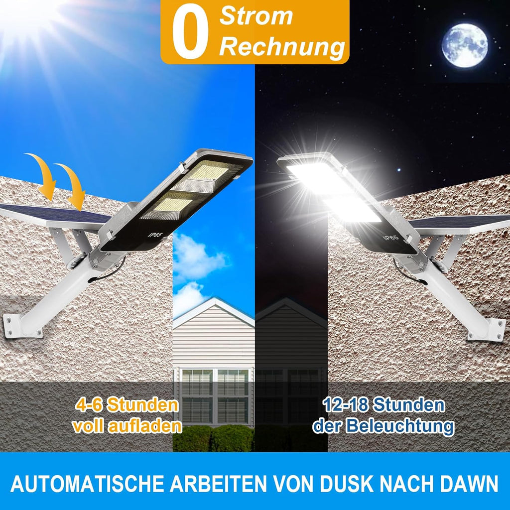 BTTO Solarlampen für Außen mit Fernbedienung,6500K Solar LED Strahler mit 180° Beleuchtungsbereich,IP65 Wasserdichte Dimmbare Solarleuchten Gärten,Wegeleuchten Outdoor für Wand Straße Garage