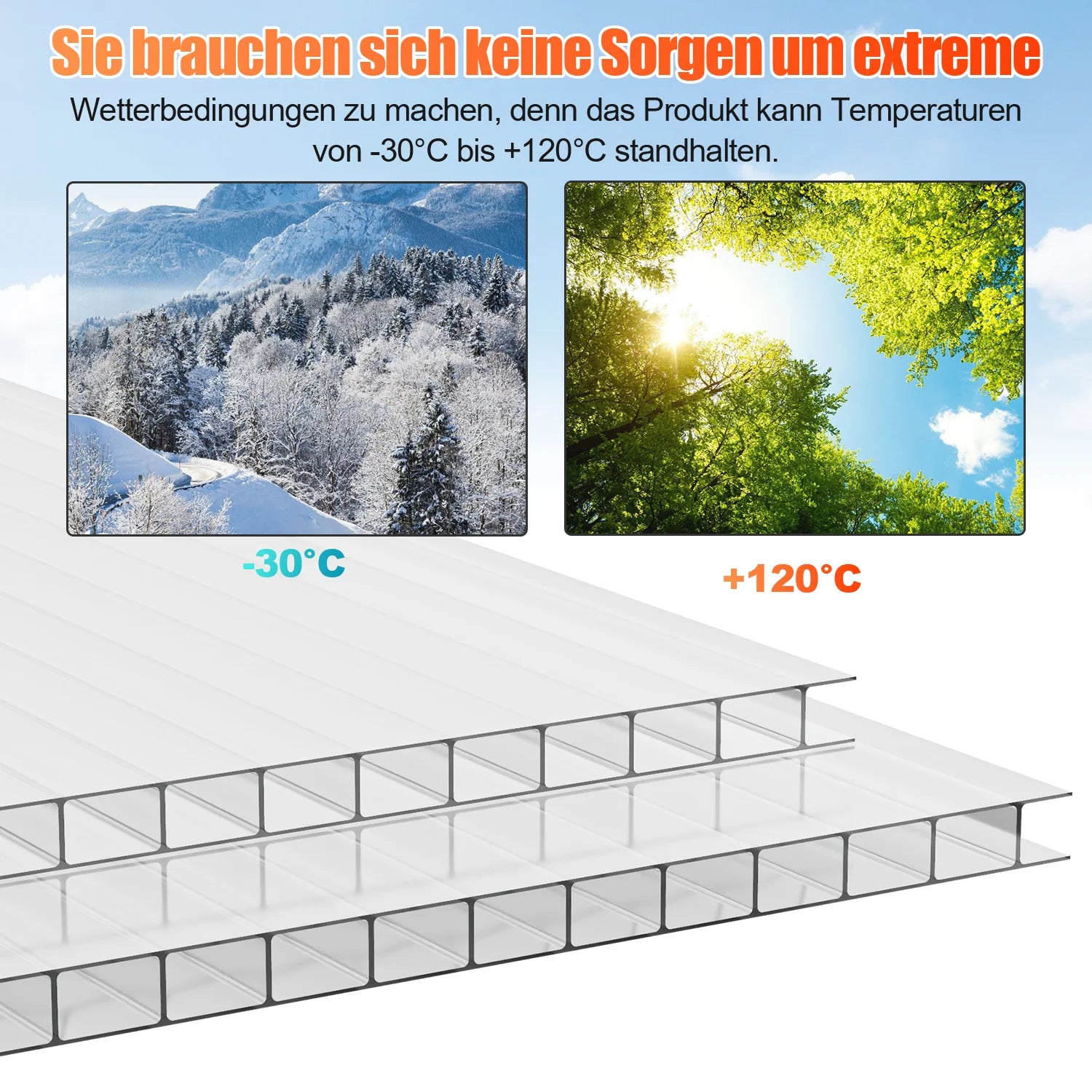 Sonnewelt Doppelstegplatte 4mm 14 Stück für Gewchshaus