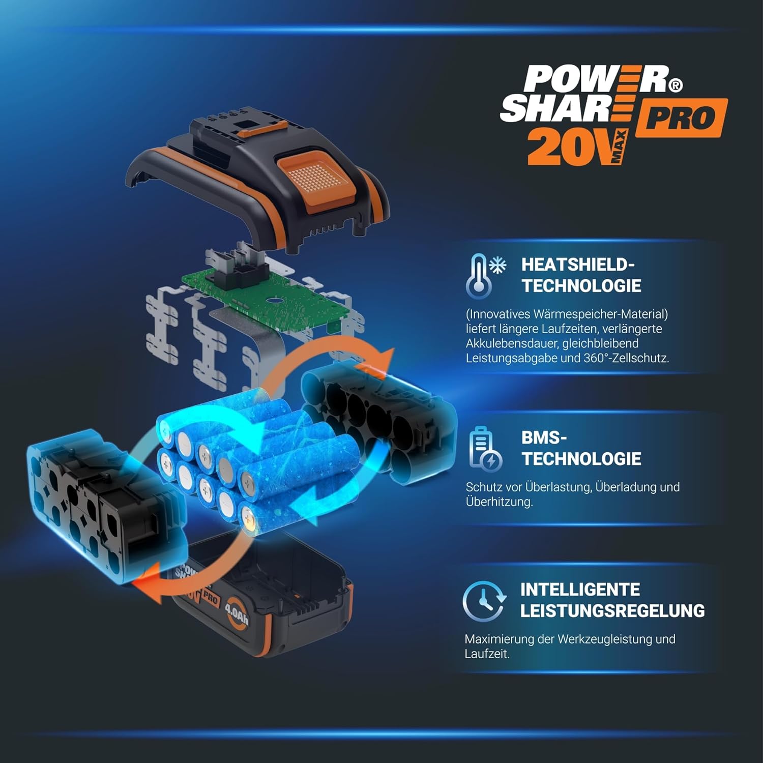 WORX WG730E Akku-Rasenmäher 20V - kraftvoller bürstenloser Motor - ideal für Gärten bis zu 200m² - 30cm Schnittbreite - Cut-to-Edge - 3 einstellbare Schnitthöhen - inkl. 4Ah Akku & Ladegerät