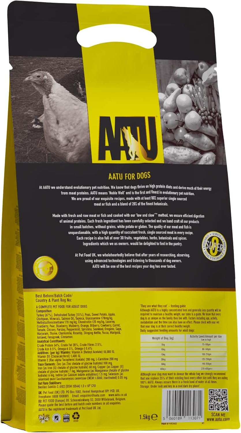 AATU Cibo Secco per Cani, Cibo Secco per Cani 80/20 con Pollo, Cibo per Cani Senza Cereali ad Alto Contenuto Proteico, Alimento Naturale per Cani Adulti di Tutte le Razze, 1,5 kg