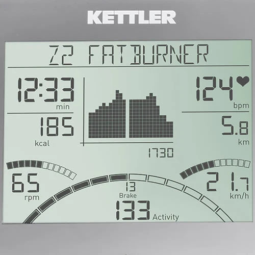 Kettler Cyclette Giro S3