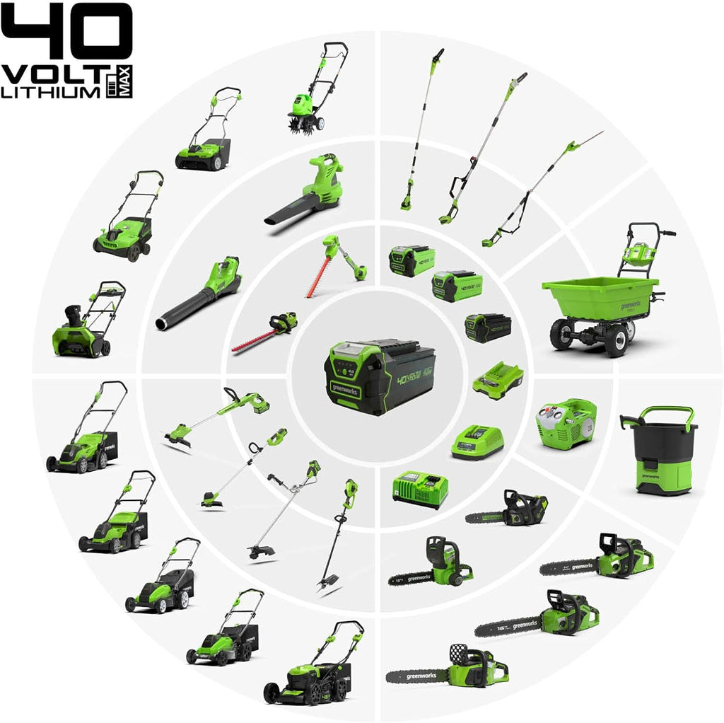 Greenworks GD40ABK2X Axial Akku Laubbläser mit bürstenlosem Motor, 210 km/h, 15,6 m³/min, zwei 40V 2Ah Akkus & Ladegerät, 3 Jahre Garantie