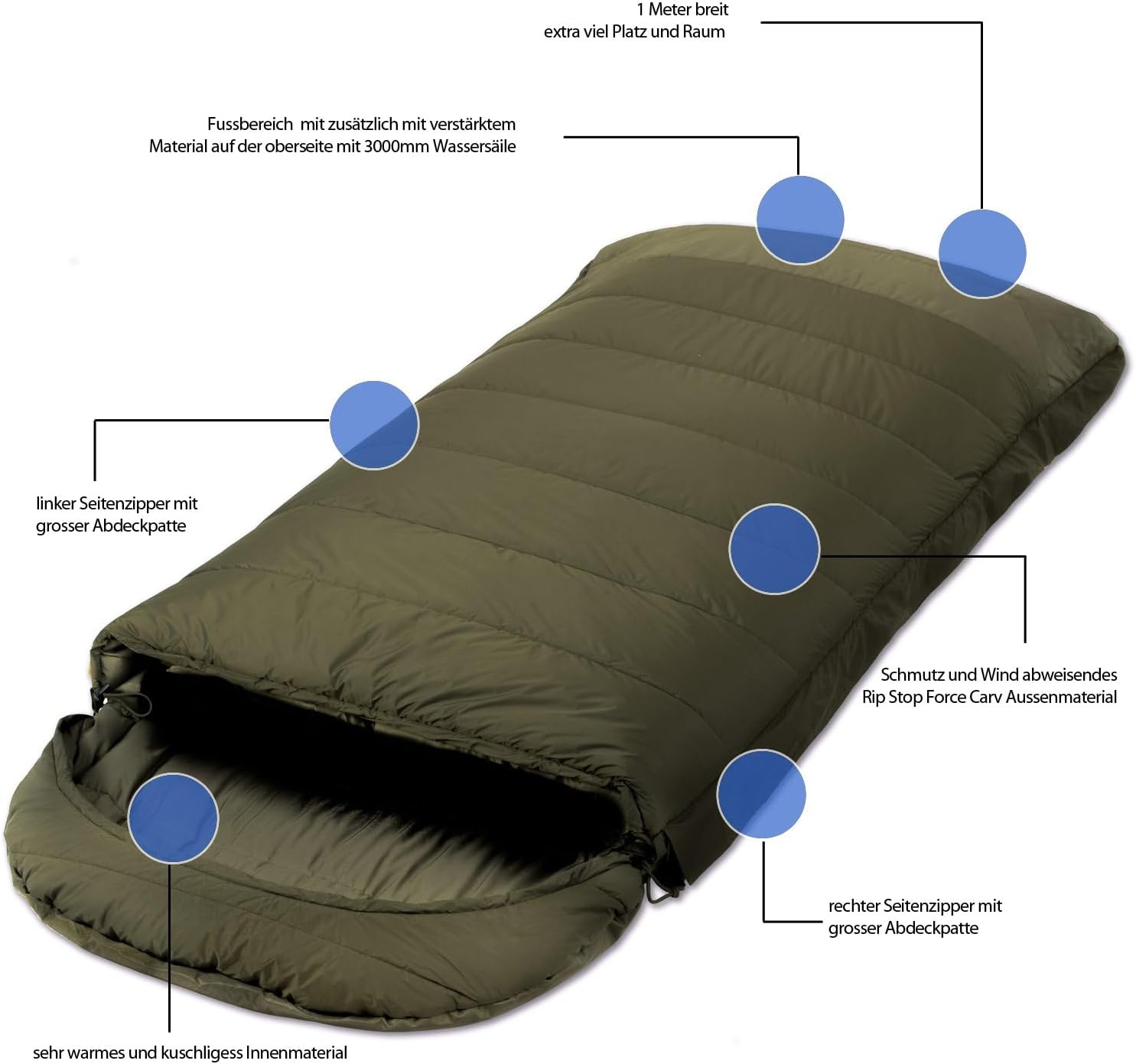 Mivall Sektor breiter Deckenschlafsack Militär Schlafsack Winterschlafsack
