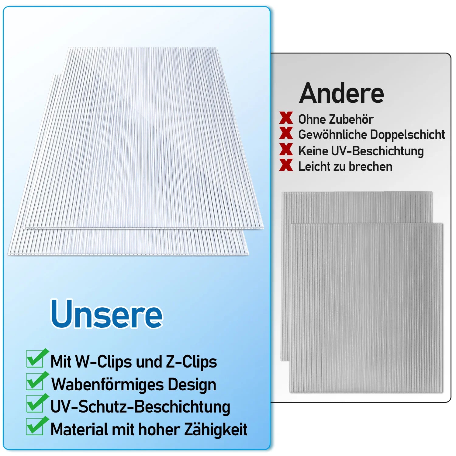 Sonnewelt Doppelstegplatte 4mm 14 Stück für Gewchshaus