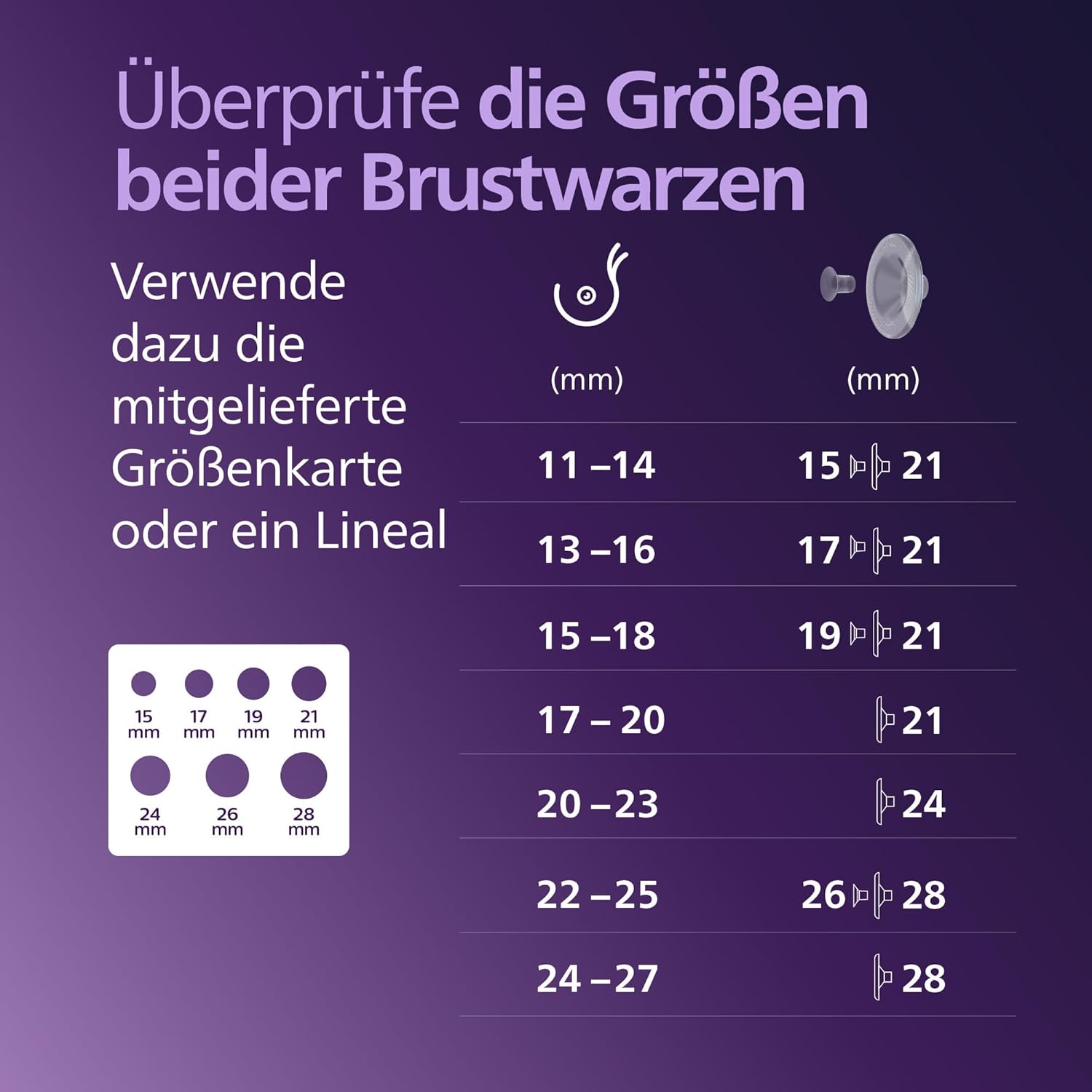 Philips Avent Set di base per tiralatte a mani libere, motore di livello ospedaliero, riproduce il ritmo di suzione del bambino, fino a 85 cicli al minuto, modello SCD553/11