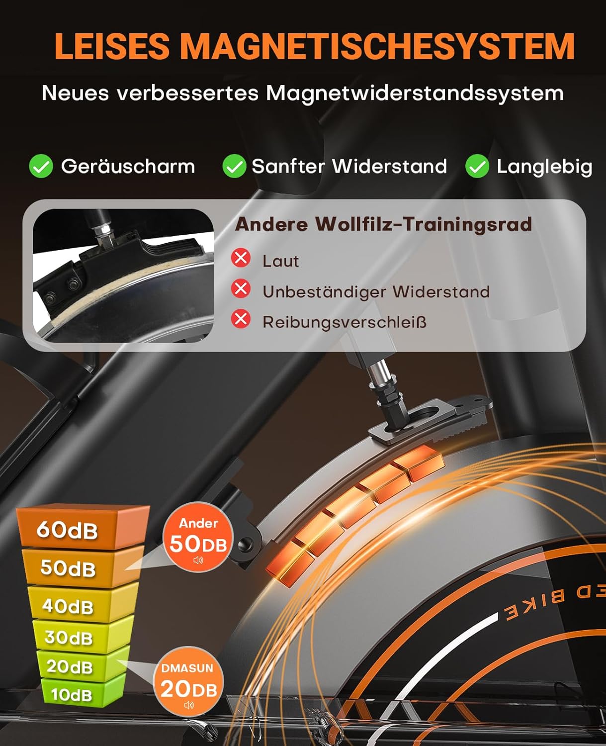 Neuestes Heimtrainer Fahrrad mit Magnetischem Widerstand, DMASUN Leises Ergometer Heimtrainer, Hometrainer Fahrrad mit LCD-Display, Tablet-Halterung, Bequeme Sitze & Sitzbezug, Fitnessbike Bis 160kg