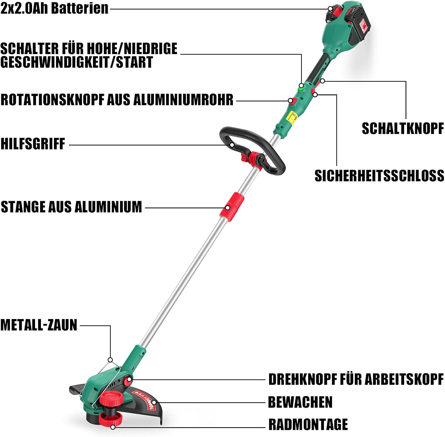 Tagliabordi a batteria HYECHO 36V, Tagliabordi senza spazzole con 2 batterie da 2,0Ah, Tagliabordi a batteria con velocità variabile, Diametro di taglio 35 cm, Impugnatura regolabile, Testa girevole a 2 fili