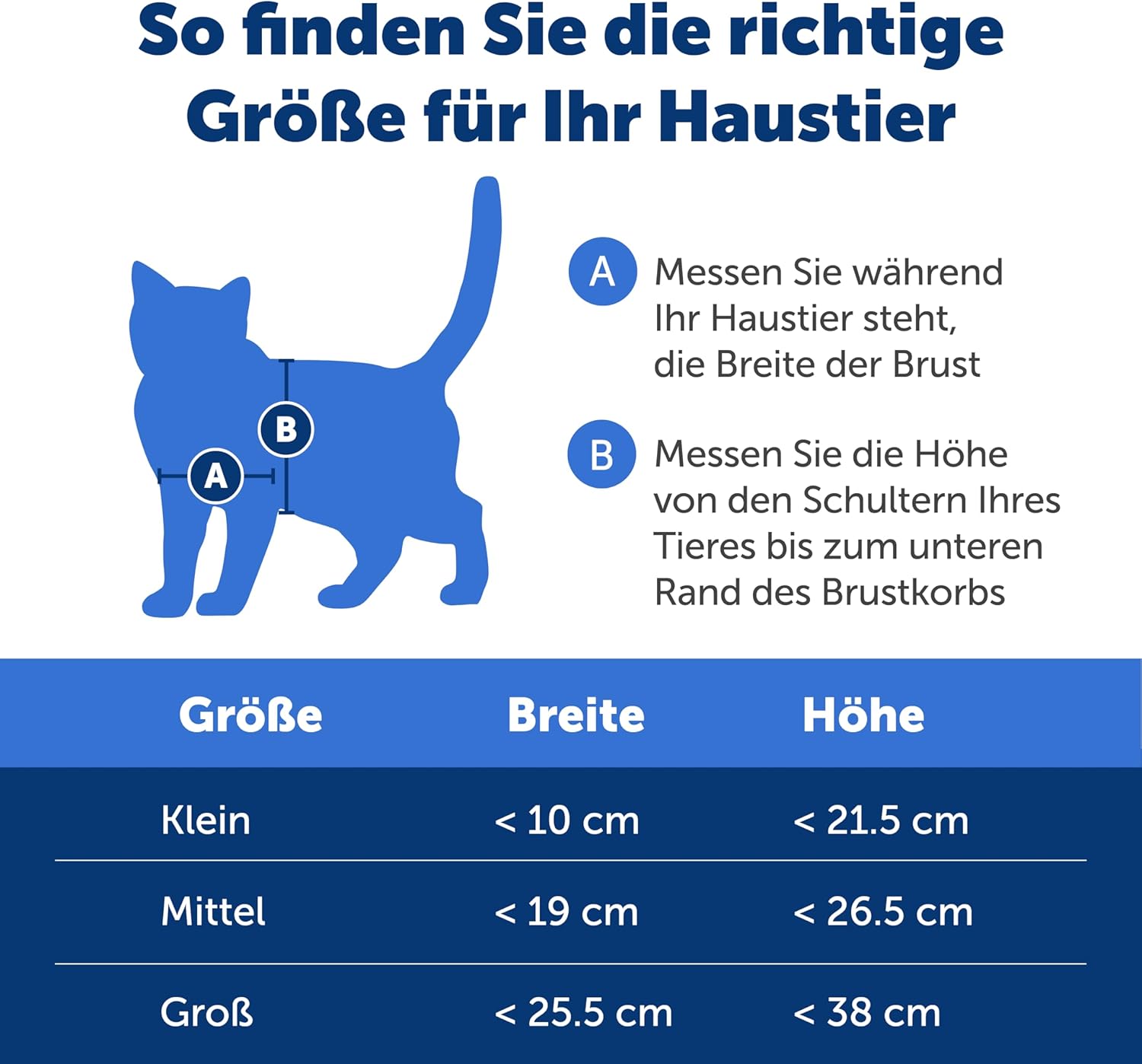 PetSafe Aluminium-Haustiertür für extremes Wetter , Energieeffiziente Katzen- und Hundeklappe, Für Haustiere bis 18 kg, Gre M