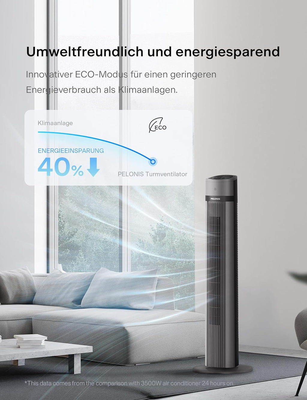 PELONIS Raffrescatore Evaporativo, Condizionatore Portatile, Ventilatore con Raffreddamento ad Acqua 5L, Umidificatore con Telecomando, 355m³/h Climatizzatore Senza Tubo di Scarico