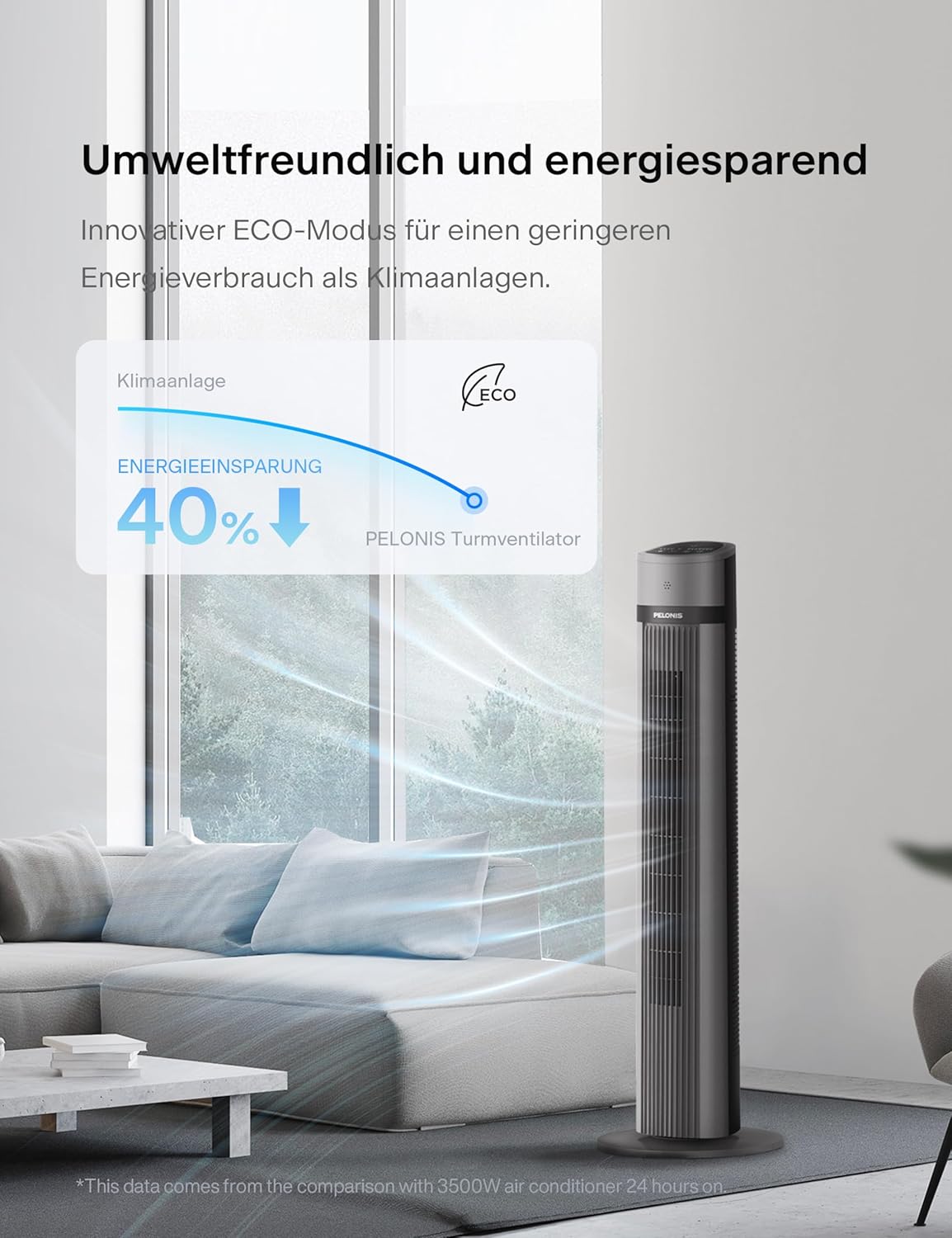 PELONIS Raffrescatore Evaporativo, Condizionatore Portatile, Ventilatore con Raffreddamento ad Acqua 5L, Umidificatore con Telecomando, 355m³/h Climatizzatore Senza Tubo di Scarico