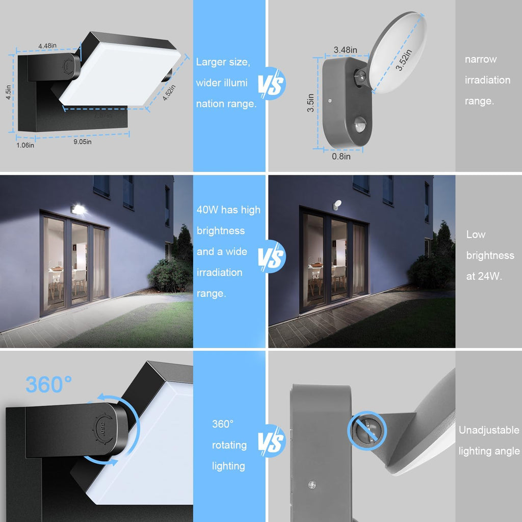 Kingwen 4 Pack 40W Wandleuchte Innen/Aussen 3000K Warmweiß Außenwandleuchte mit 360°Schwenkbar Panel LED Wandlampen Modern Außenlampe 3000LM LED Strahler Wasserdicht IP65 Wandleuchten Schwarz