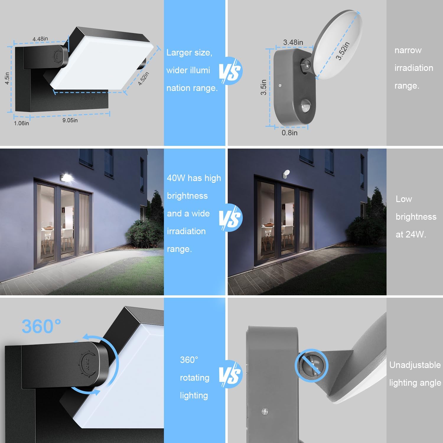 Kingwen 4 Pack 40W Wandleuchte Innen/Aussen 3000K Warmweiß Außenwandleuchte mit 360°Schwenkbar Panel LED Wandlampen Modern Außenlampe 3000LM LED Strahler Wasserdicht IP65 Wandleuchten Schwarz