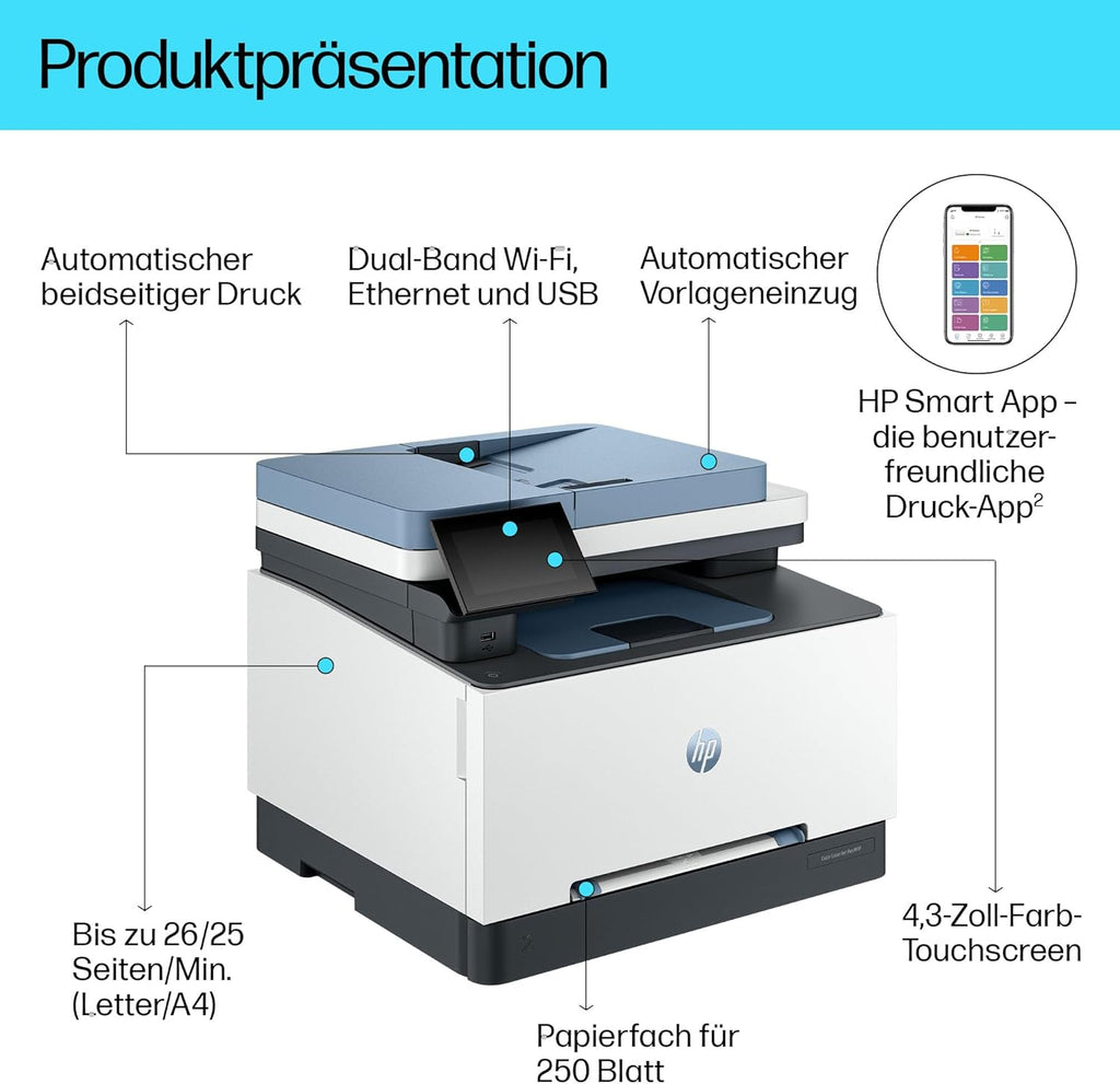 Stampante laser multifunzione a colori HP Color LaserJet Pro MFP 3302fdwg, Fax, Stampa automatica fronte/retro, Touchscreen, Wi-Fi, Ethernet, USB, HP Wolf Pro Security