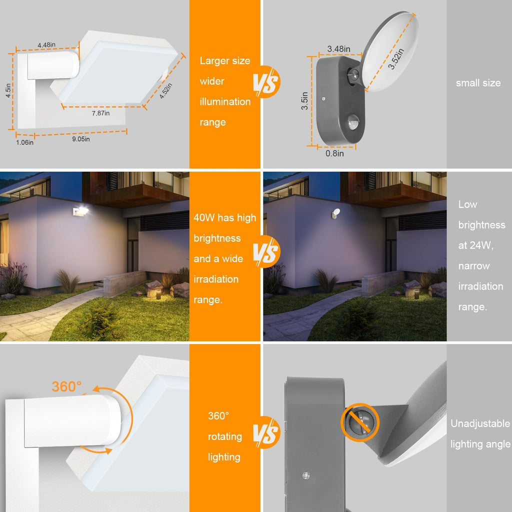 Kingwen 4 Pack 40W Wandleuchte Innen/Aussen 3000K Warmweiß Außenwandleuchte mit 360°Schwenkbar Panel LED Wandlampen Modern Außenlampe 3000LM LED Strahler Wasserdicht IP65 Wandleuchten Schwarz