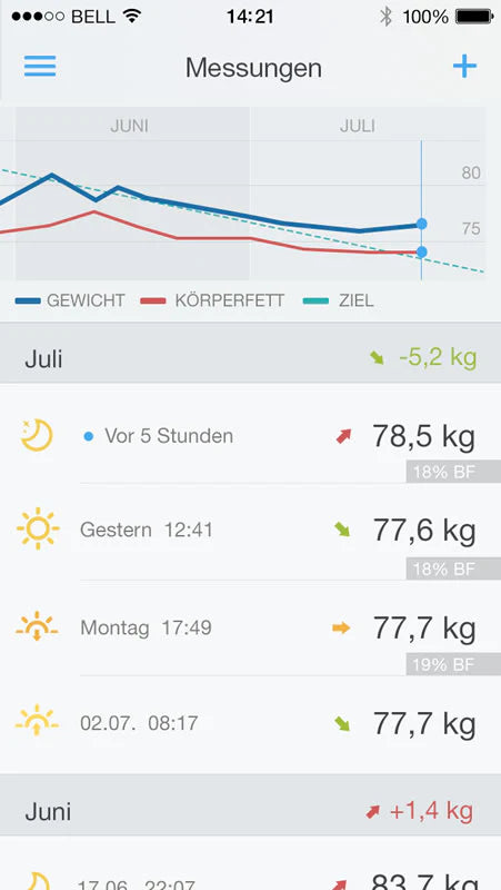 Runtastic LIBRA Bluetooth   Waage