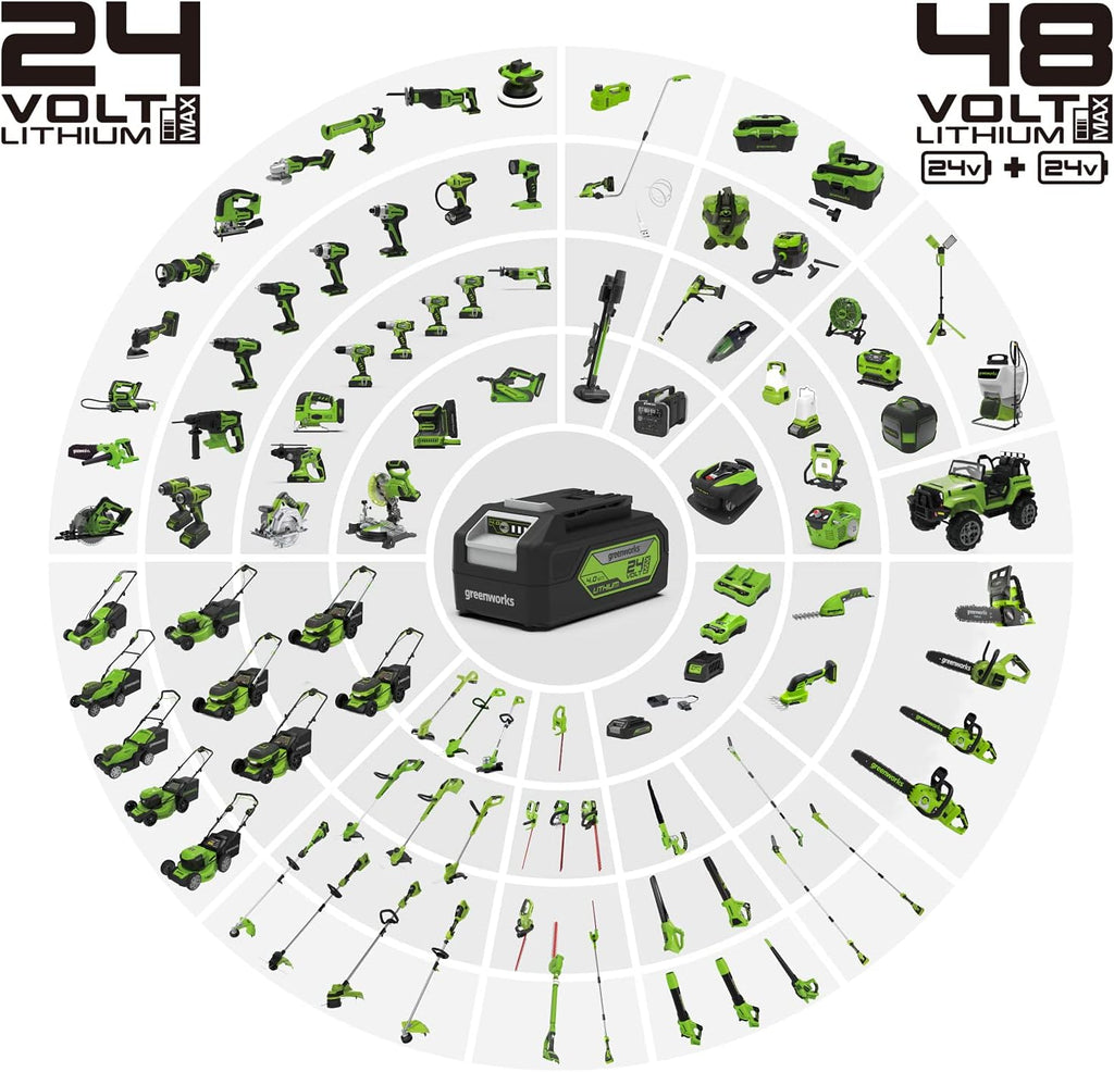 Greenworks 48V(2x24V) Akku Laubsauger / Laubbläser mit Schultergurt, bürstenloser Motor, 322 km/h, 9 m³/min, 45L Fangsack, zwei 4Ah Batterien & Ladegerät, 3 Jahre Garantie GD24X2BVK4X