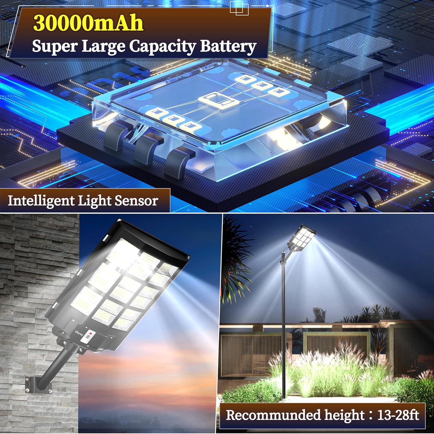 Ofuray 2000W Solar Straßenlaterne für Außen, 200000LM Solarlampen für Außen mit Bewegungsmelder, 6500K Solarleuchten Dämmerung bis zum Morgengrauen, IP67 Wasserdichte wegeleuchte für Parkplatz, Hof