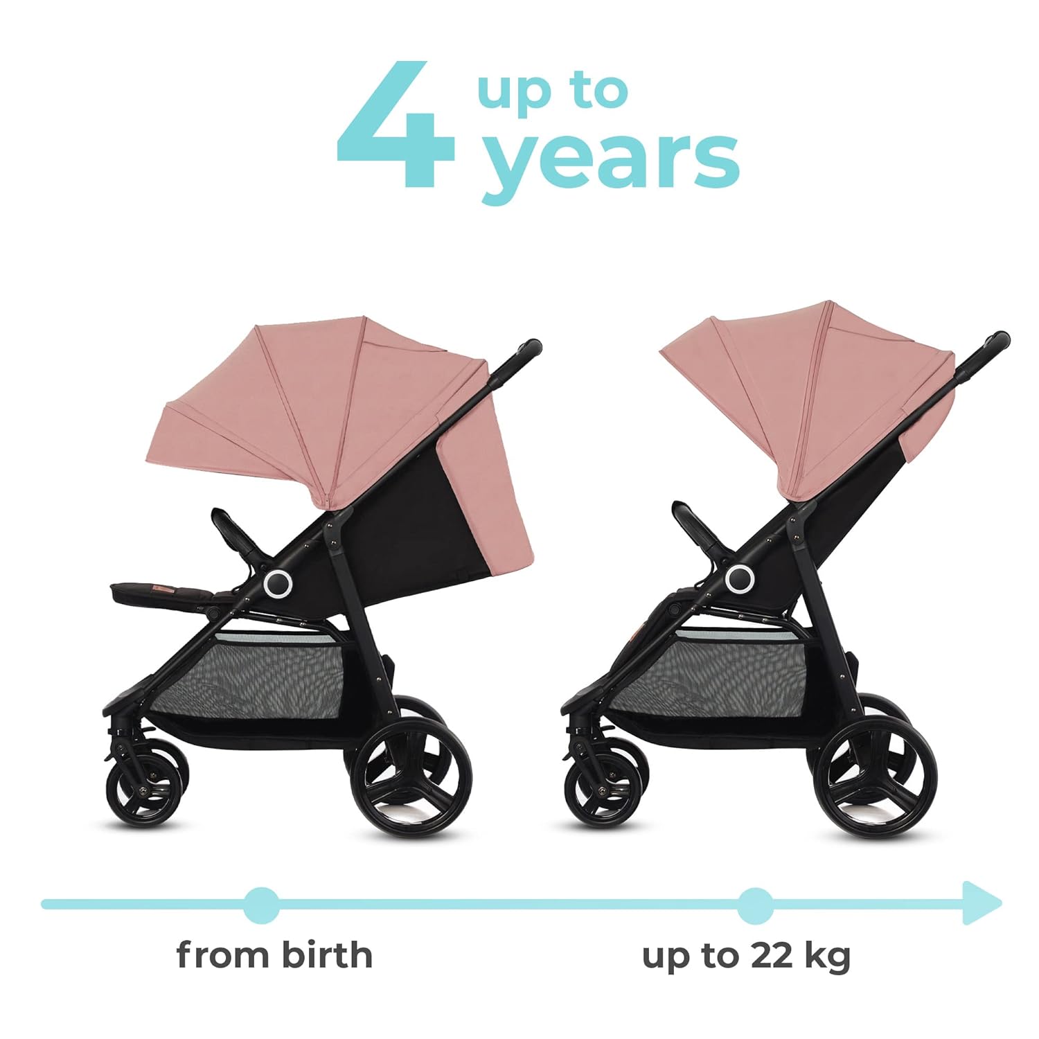 Kinderkraft GRANDE PLUS Passeggino Kinderkraft dalla nascita fino a 22 kg, chiusura con una mano, posizione reclinata, cappottina grande con finestra, tutte e 4 le ruote ammortizzate, seduta spaziosa, Grigio