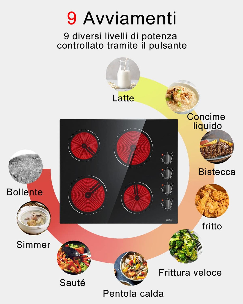 Piano cottura in vetroceramica a 4 zone, sensore touch, controllo autonomo, 60cm, 6000W, 9 livelli di potenza, cablato, senza spina