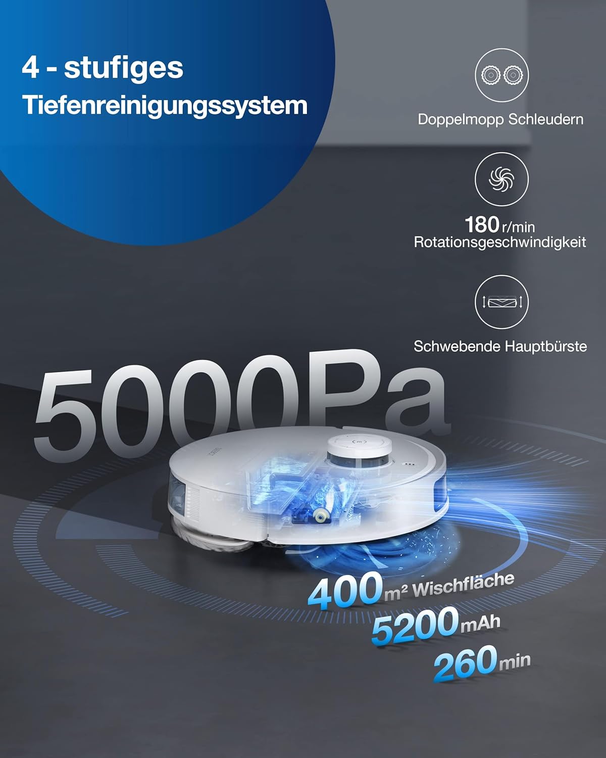 ECOVACS DEEBOT X2 Combo Saugroboter mit Wischfunktion 8700Pa mit Handstaubsauger, doppelte automatische Leerung, 15mm Mopp-Hebesystem, selbstreinigender Roboterstaubsauger, Heiwasser-Moppreinigung