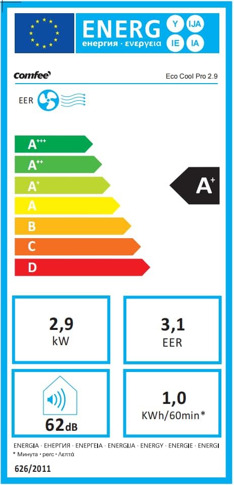 Comfee Condizionatore Portatile Easy Cool 2.0, 7000 BTU 2,0kW, Raffreddamento&Ventilazione&Deumidificazione, Adatto per Ambienti fino a 68m³(25㎡), Controllo tramite APP/Alexa/Google Home/IFTTT, Climatizzatore Portatile con Tubo di Scarico