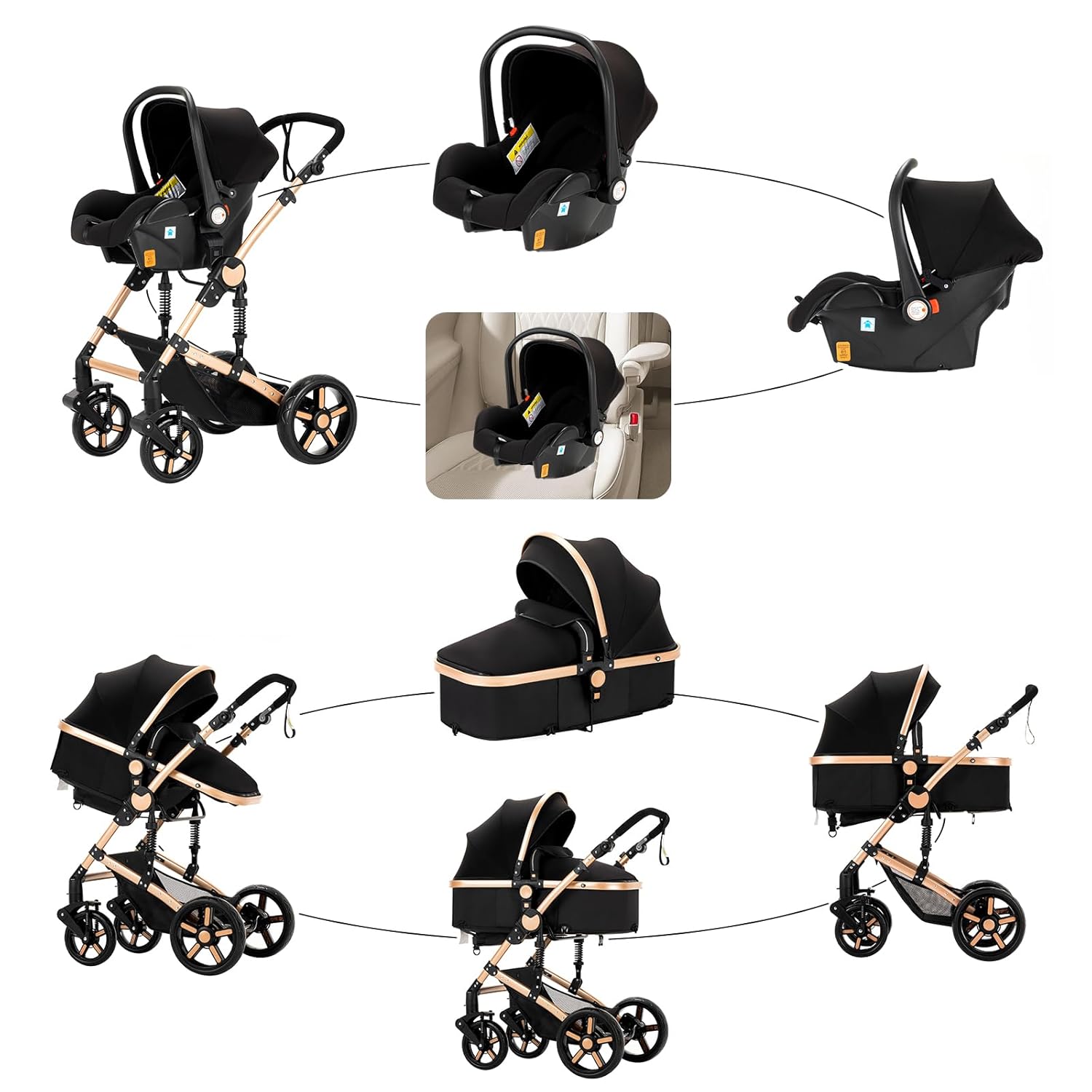 Sianldcone Passeggino 3 in 1, Set Passeggino con Tessuti di Alta Qualità, Sistemi di Viaggio con Spinta Reversibile, Passeggino Combinato a Vista Aperta Set Completo 3 in 1 (V9 Cachi)