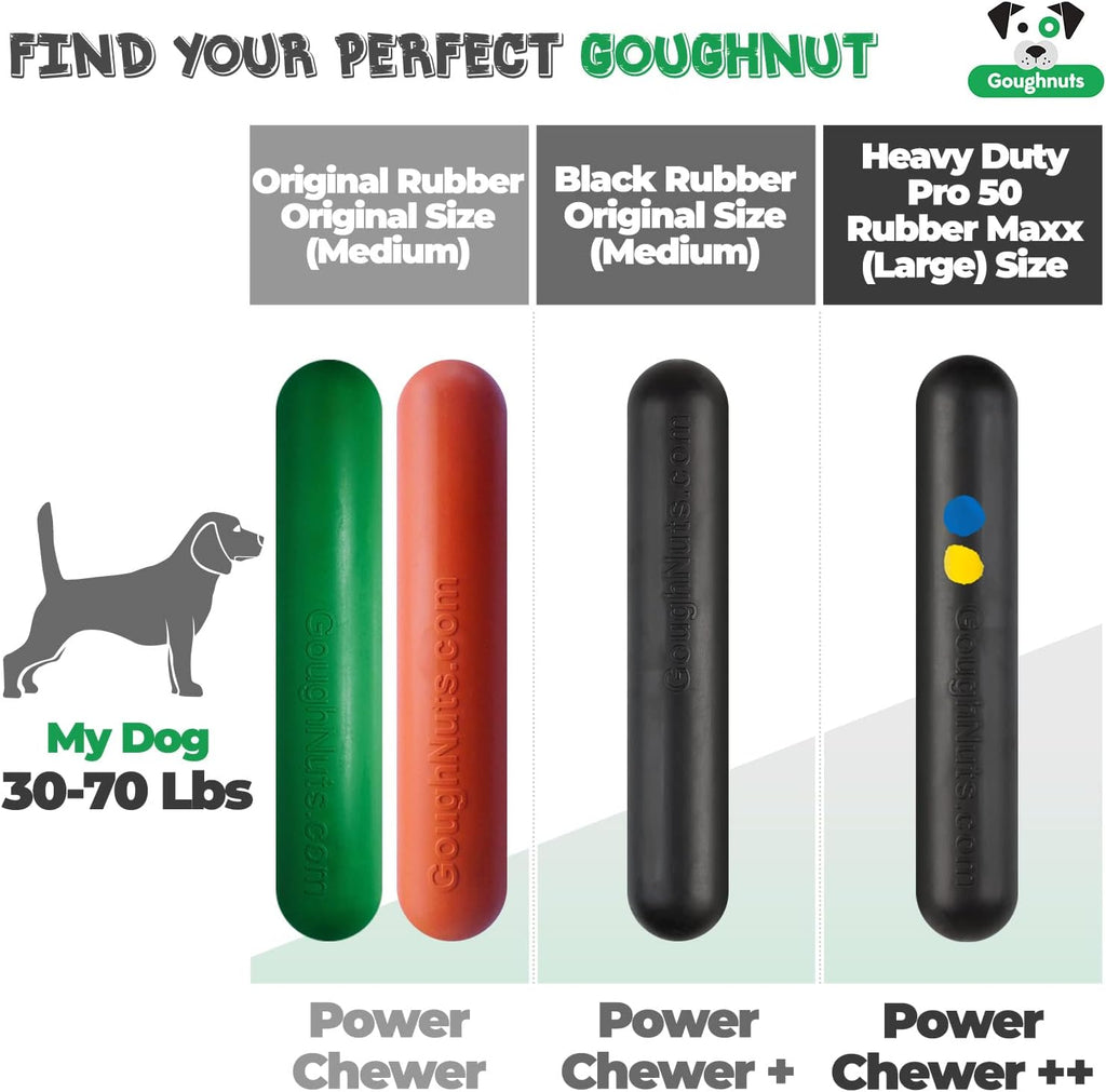 Goughnuts - Hunde-Kauspielzeug, praktisch unzerstrbar - Das Hundespielzeug für Power-Kauer hlt selbst hartnckigen Hunden Stand - Orange