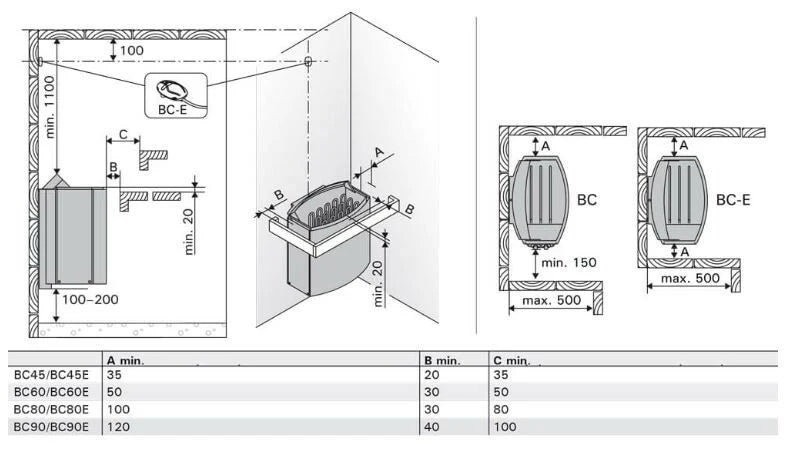 Harvia Saunaofen elektrisch Vega BC60, 6kW, 5-8m, feste Regelung