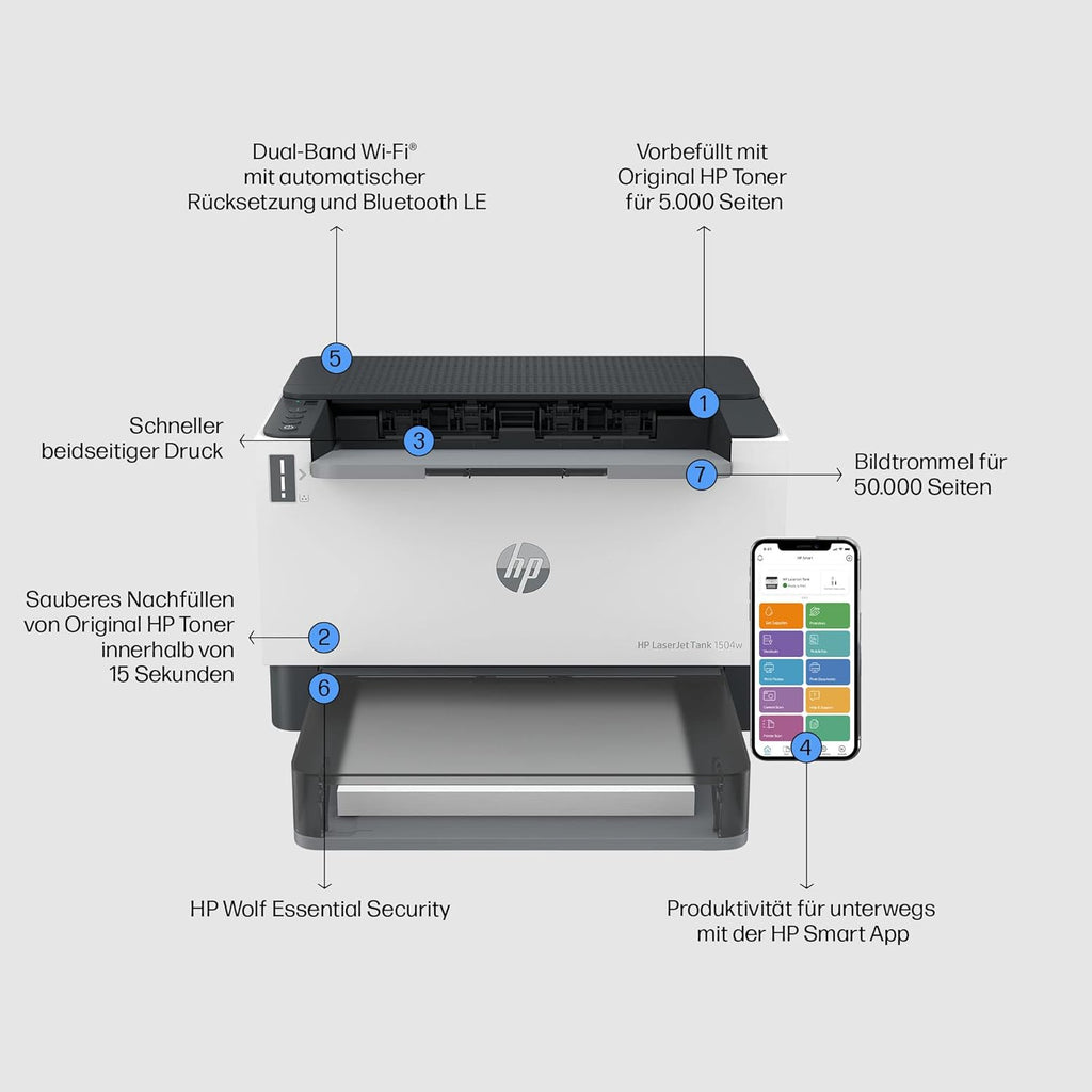 HP Laserjet Tank MFP 2604dw Laserdrucker, Drucker, Scanner, Kopierer, HP Smart App, inklusive Original HP Toner für bis zu 5000 Seiten, 23 Seiten/Min, beidseitig drucken, bis 600 x 600 DPI, Monochrom