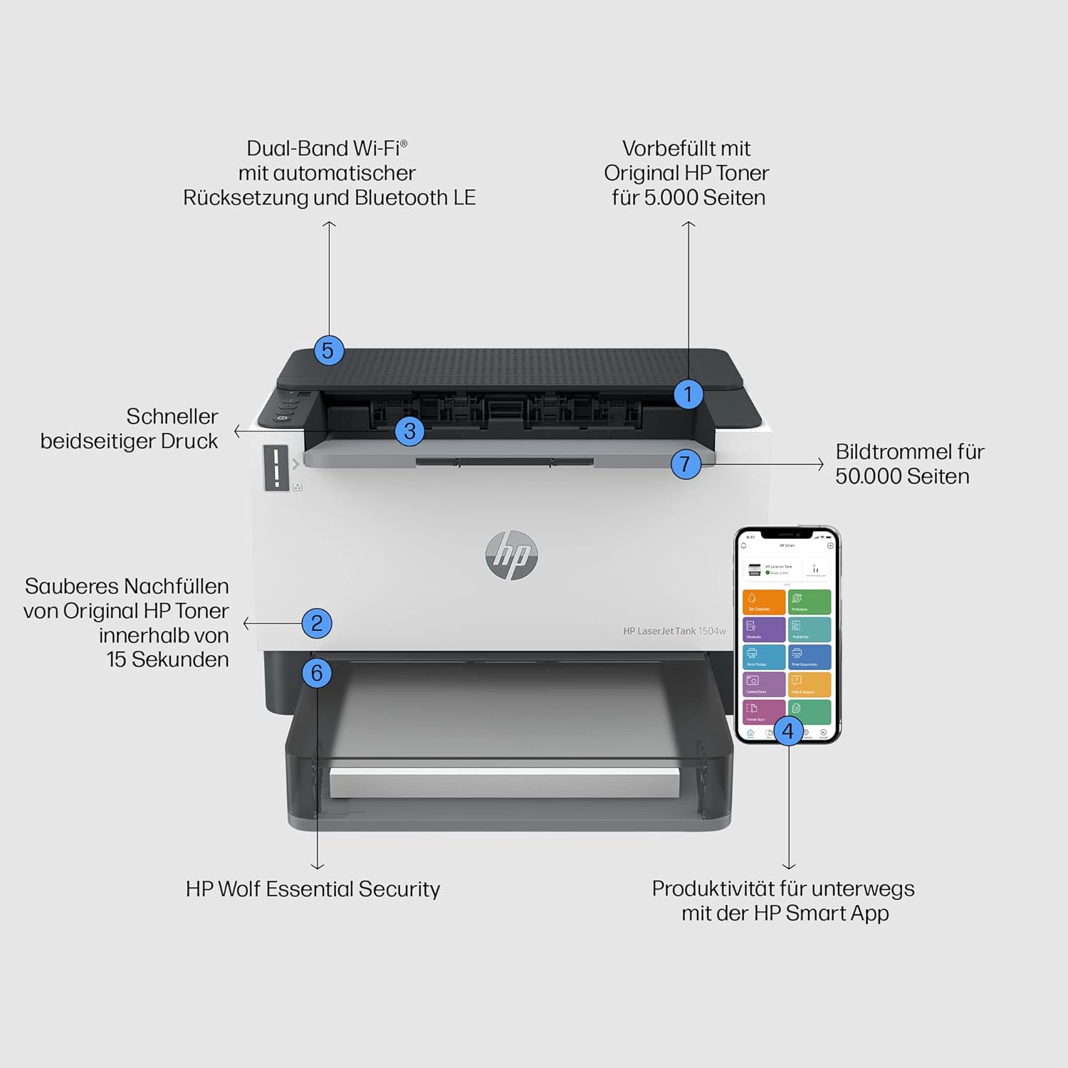 HP Laserjet Tank MFP 2604dw Laserdrucker, Drucker, Scanner, Kopierer, HP Smart App, inklusive Original HP Toner für bis zu 5000 Seiten, 23 Seiten/Min, beidseitig drucken, bis 600 x 600 DPI, Monochrom