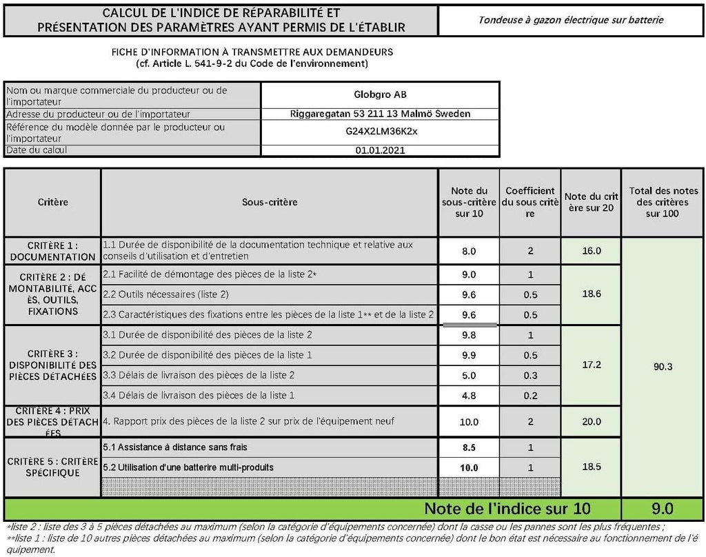 Greenworks 48V (2x24V) Selbstfahrender Akku Rasenmäher für große Flächen bis zu 480m², 46cm Schnittbreite, 55L Sack PLUS zwei 4Ah-Akkus und Doppelladegerät GD24X2LM46SPK4X
