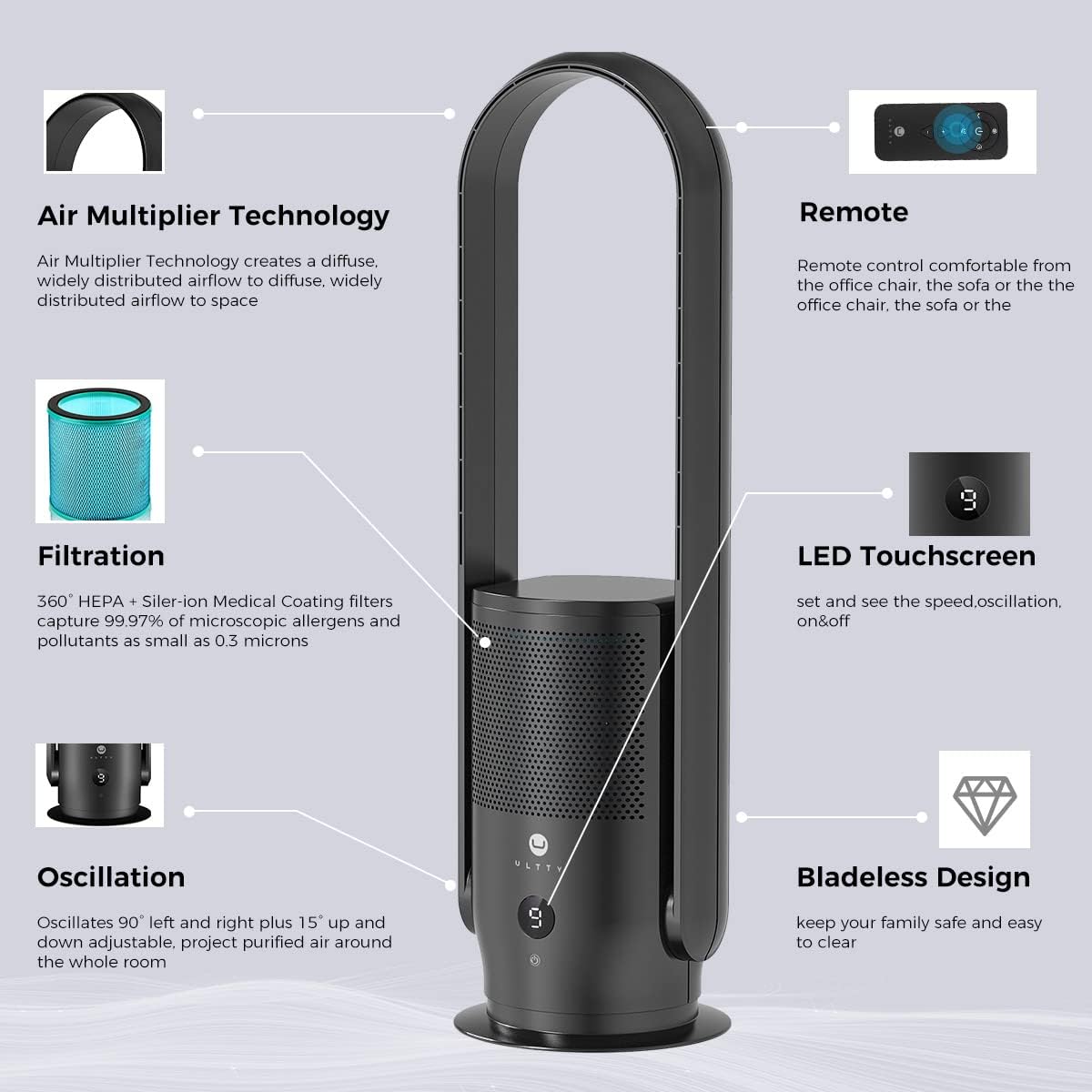 Ventilatore senza pale con purificatore d'aria, ventilatore a torre silenzioso Ultty con telecomando, touch, timer 8H, filtro HEPA 99,97%, ventilatore senza pale oscillante a 90° e alto 80 cm per camera da letto e casa, CR022 Bianco