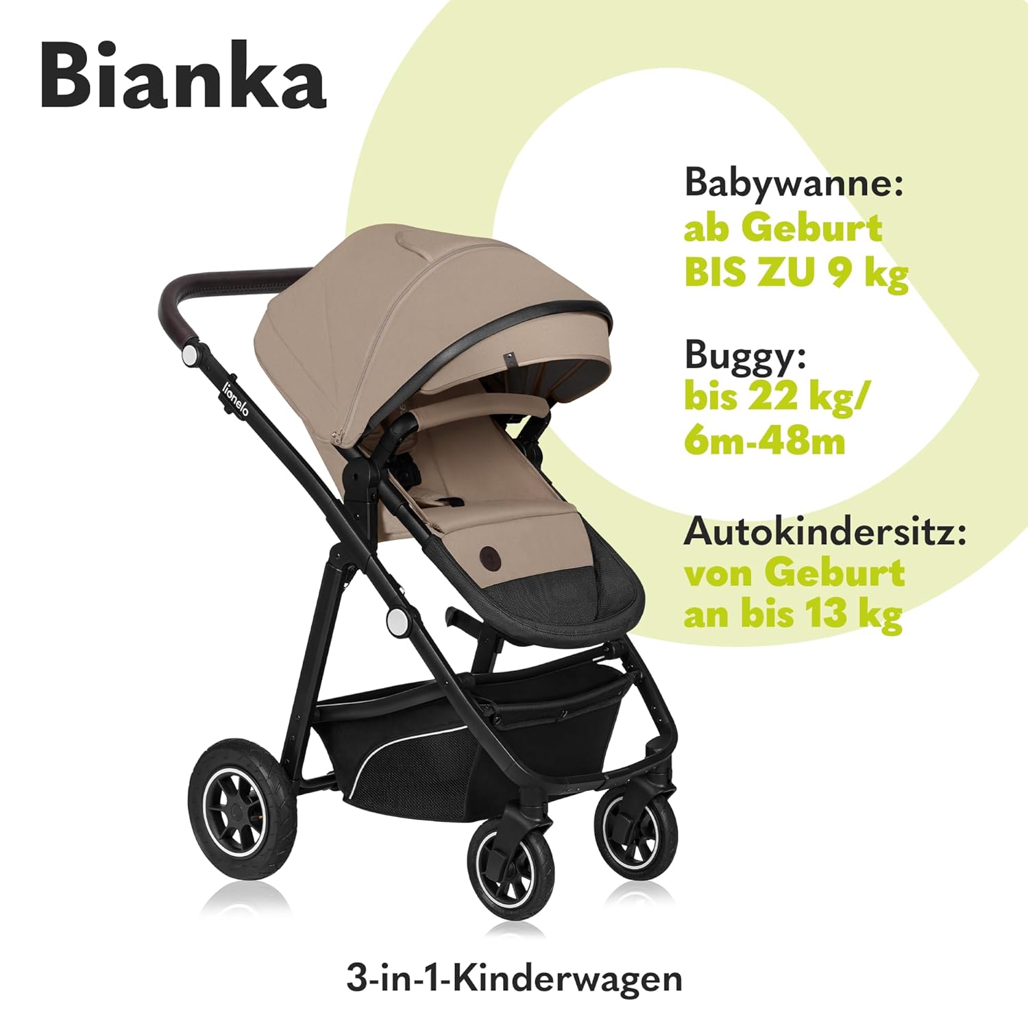 LIONELO BIANKA Kinderwagen 3 in 1 bis 22 kg Babywanne Autositz Zusammenlegbar, Reise-System, Einstellung der Rückenlehne, Räder 360o Stoßdämpfer, Verdeck XXL