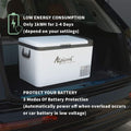 Alpicool K25 25 Liter Kühlbox Kühlschrank Gefrierbox Mini tragbare Elektrische Kühlbox 12/24V DC für Auto, Lkw, Boot und Steckdose mit USB-Anschluss, -20℃-20℃
