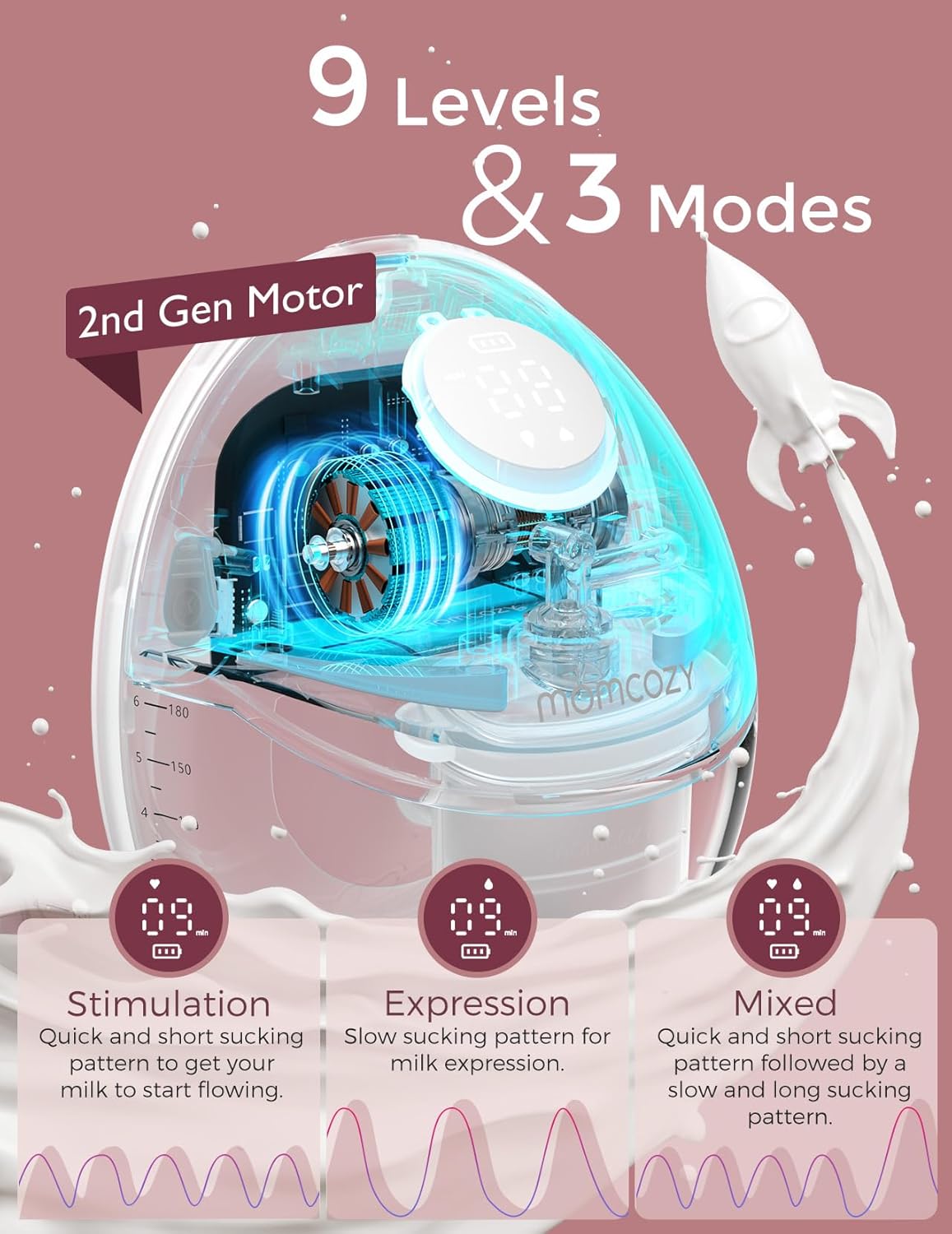 Momcozy Milchpumpe Mobile Style| M6, Tragbare Stillpumpe, Idealer Rhythmus für mehr Milch, DoubleFit-Flansch, mehr Passform und Diskretion mit 3 Modi und 9 Stufen - 24 mm (2, Grau)