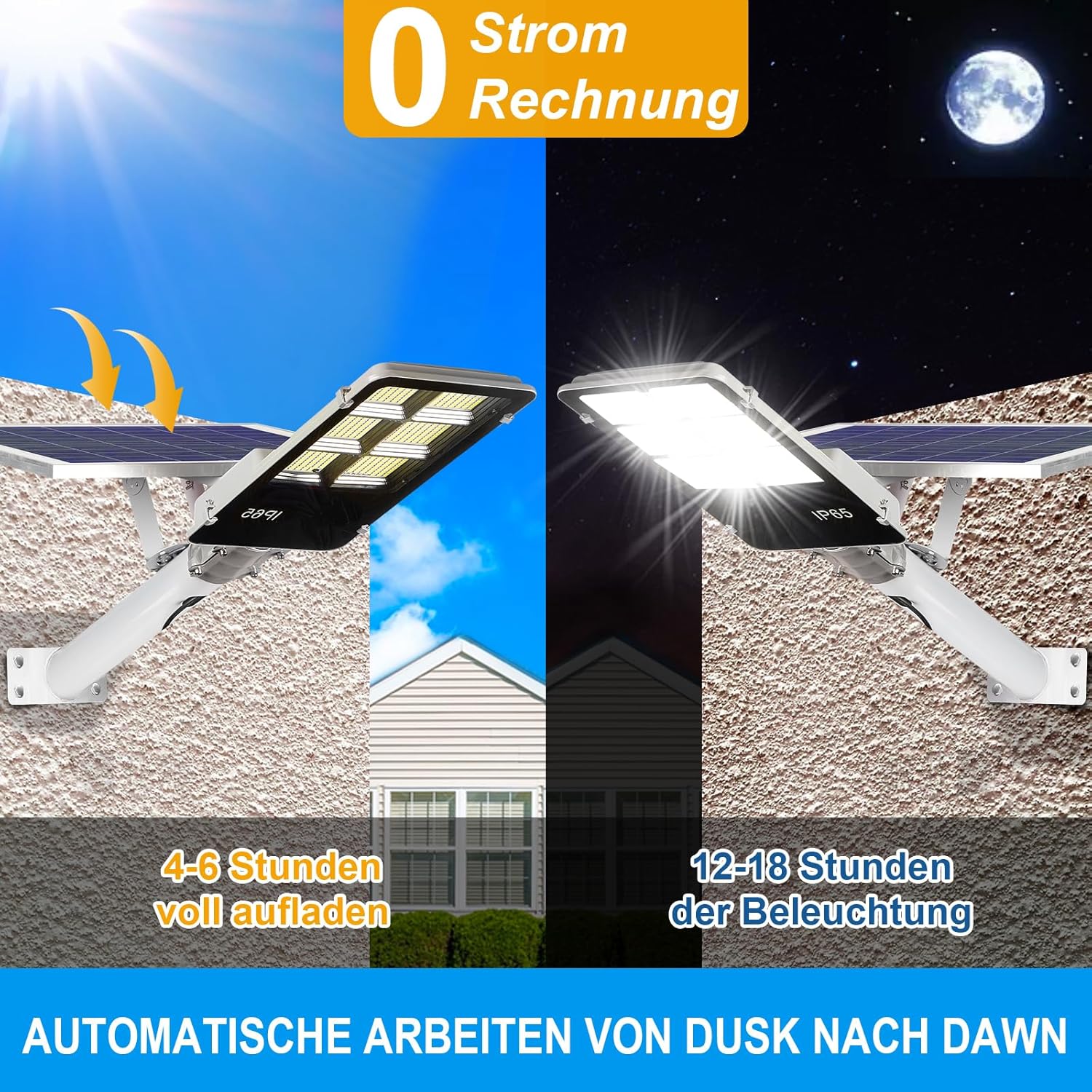 BTTO Solarlampen für Außen mit Fernbedienung,6500K Solar LED Strahler mit 180° Beleuchtungsbereich,IP65 Wasserdichte Dimmbare Solarleuchten Gärten,Wegeleuchten Outdoor für Wand Straße Garage